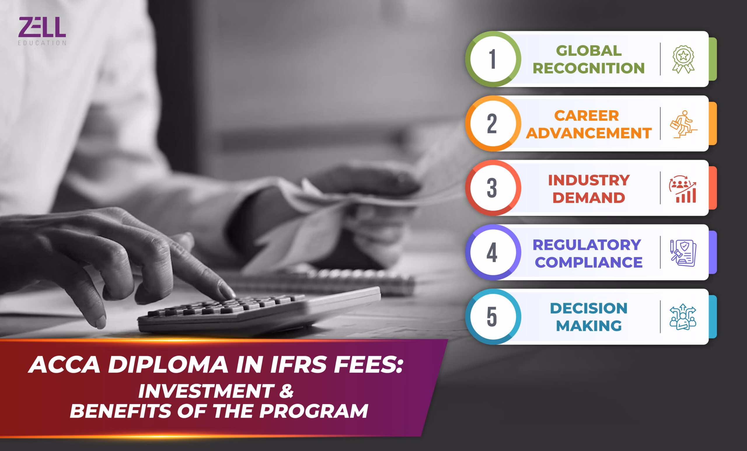 ACCA-Diploma-in-IFRS-Fees