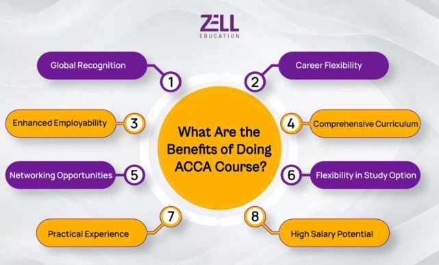 Benefits of ACCA Course