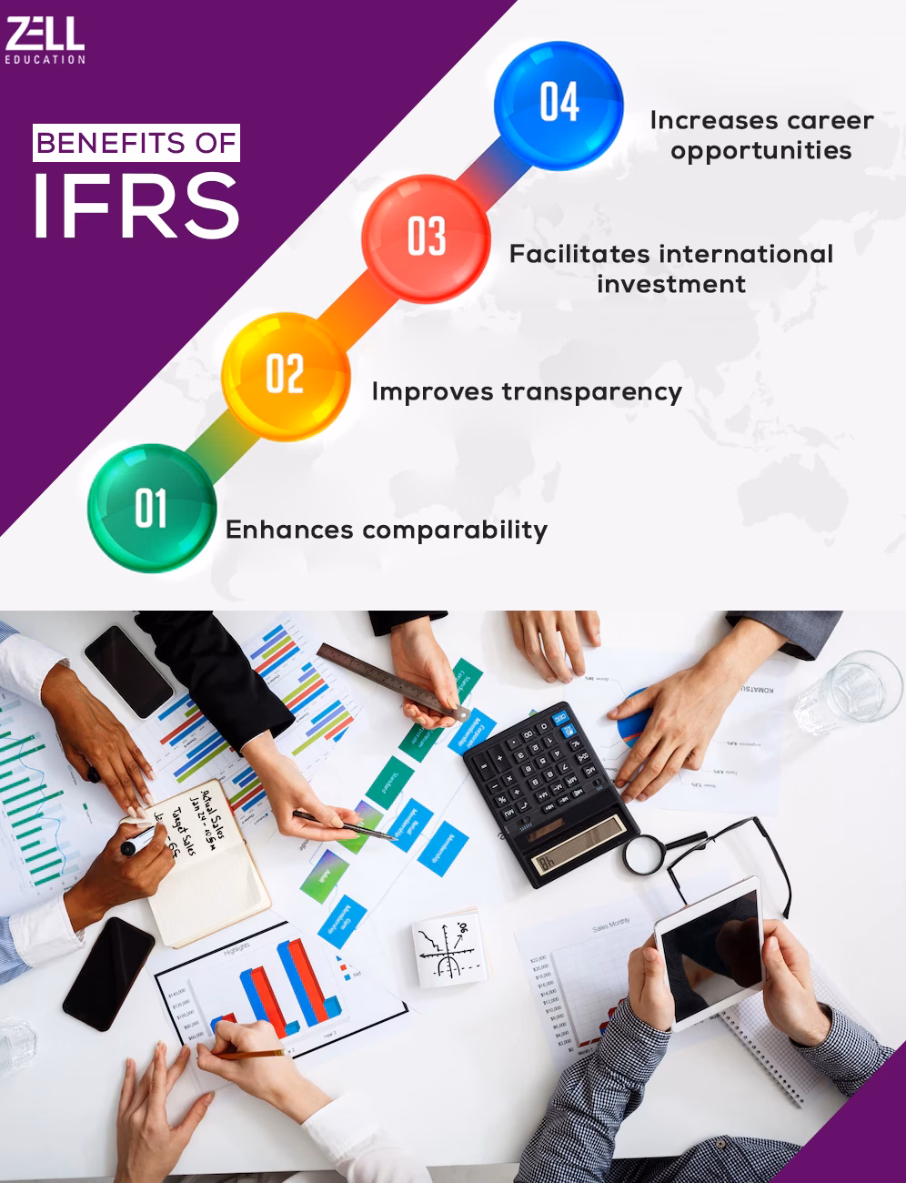 Benefits-of-IFRS