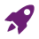 Global F&A Courses