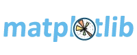 Matplotlib
