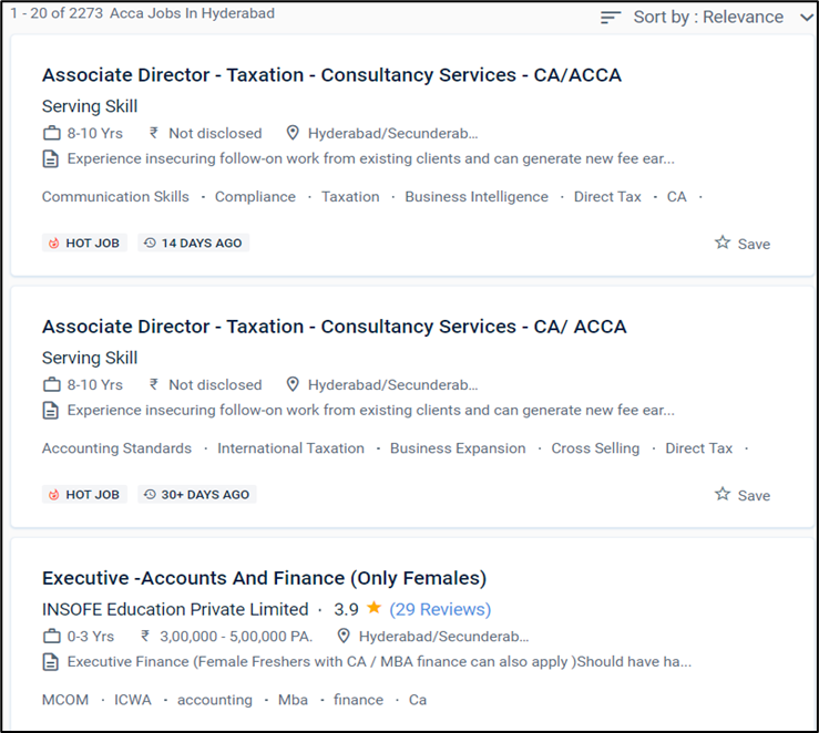 ACCA jobs in Hyderabad