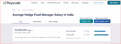 Hedge Fund Manager