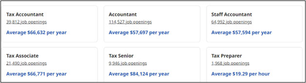 us cpa vs ca