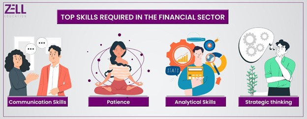 highest paying finance job