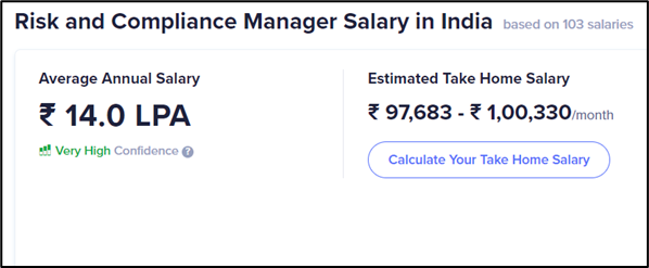 us cpa scope