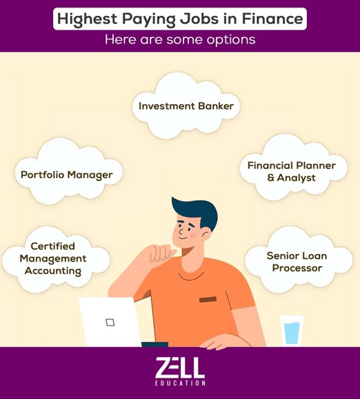 highest paying jobs in finance