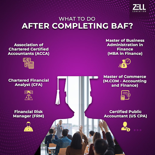 What to do After Completing BAF