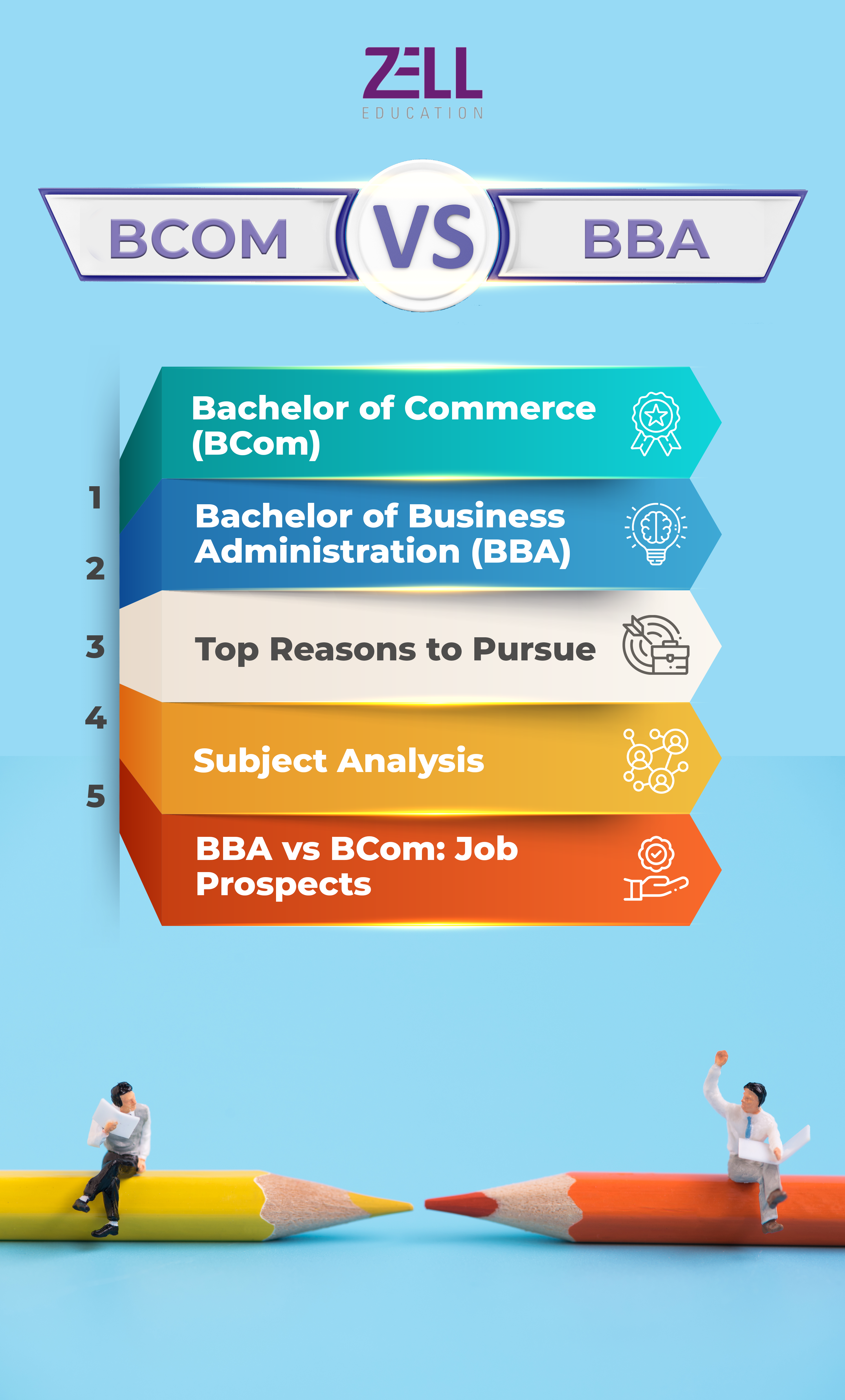 BCom Vs BBA