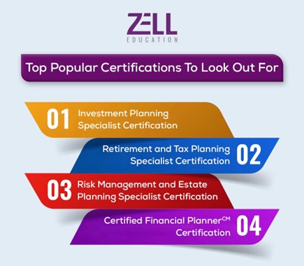 popular certification