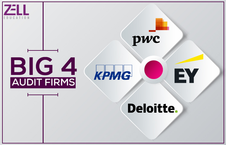 Big-4-Audit-Firms