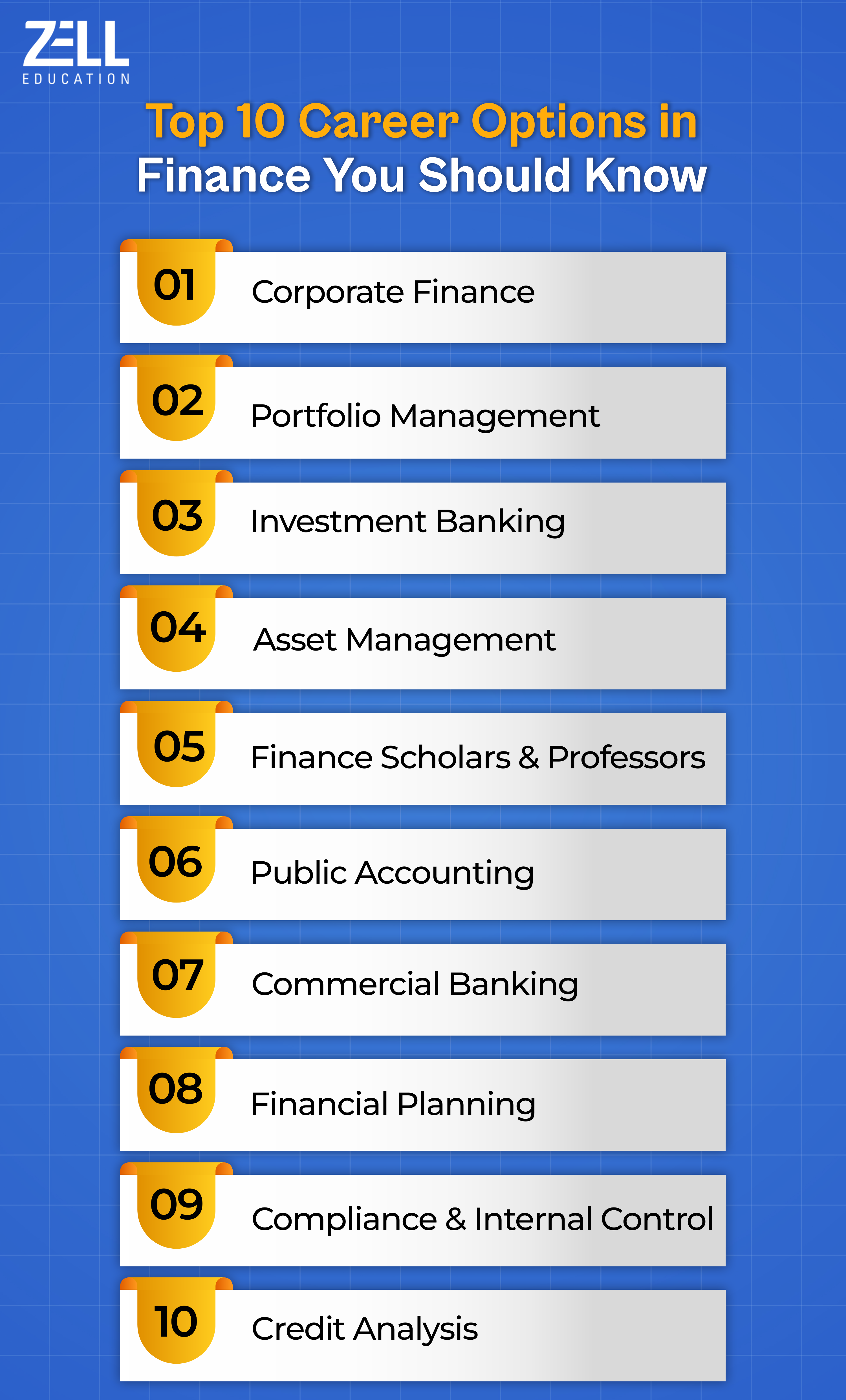 Top Career Options in Finance