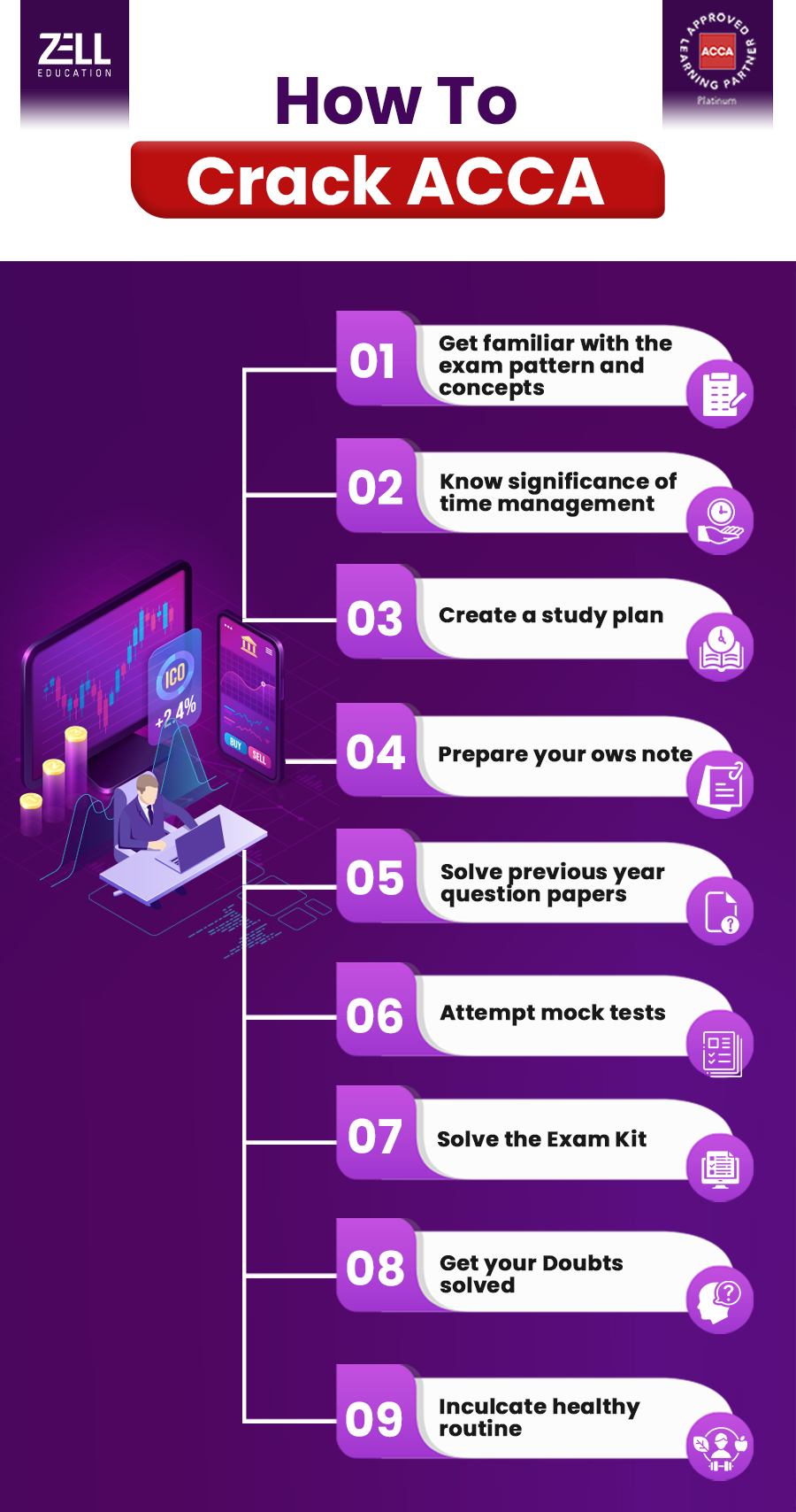 How-to-crack-ACCA