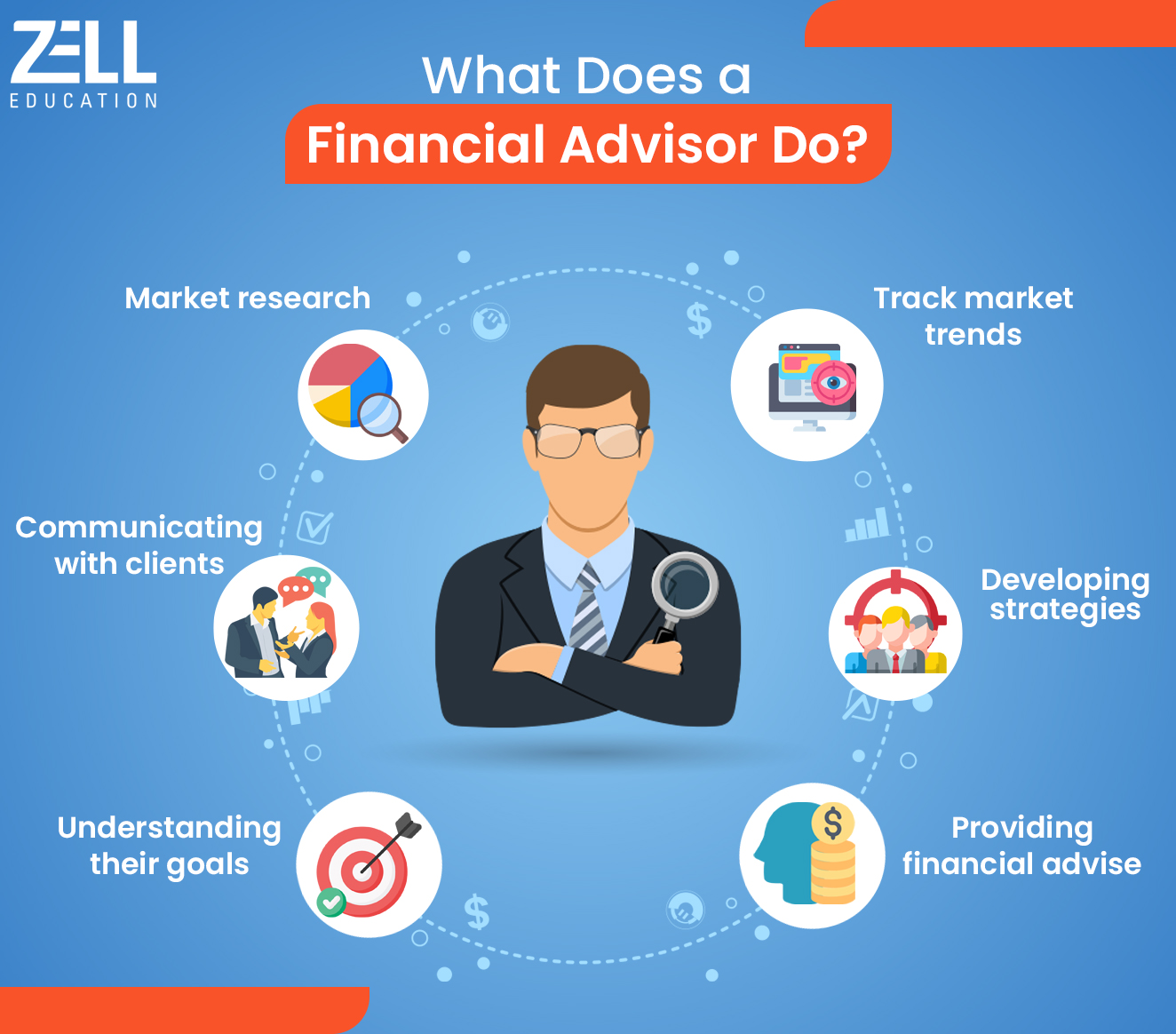 How To Become A Qualified Financial Advisor QFA In India 1
