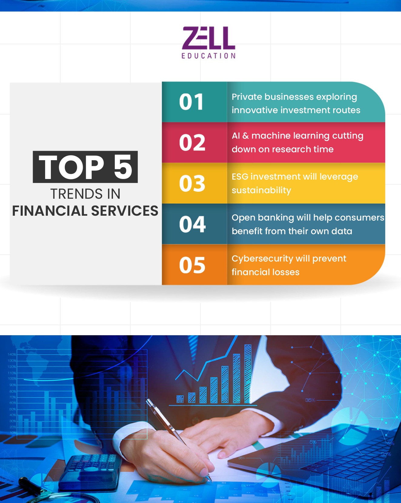 Future of Finance