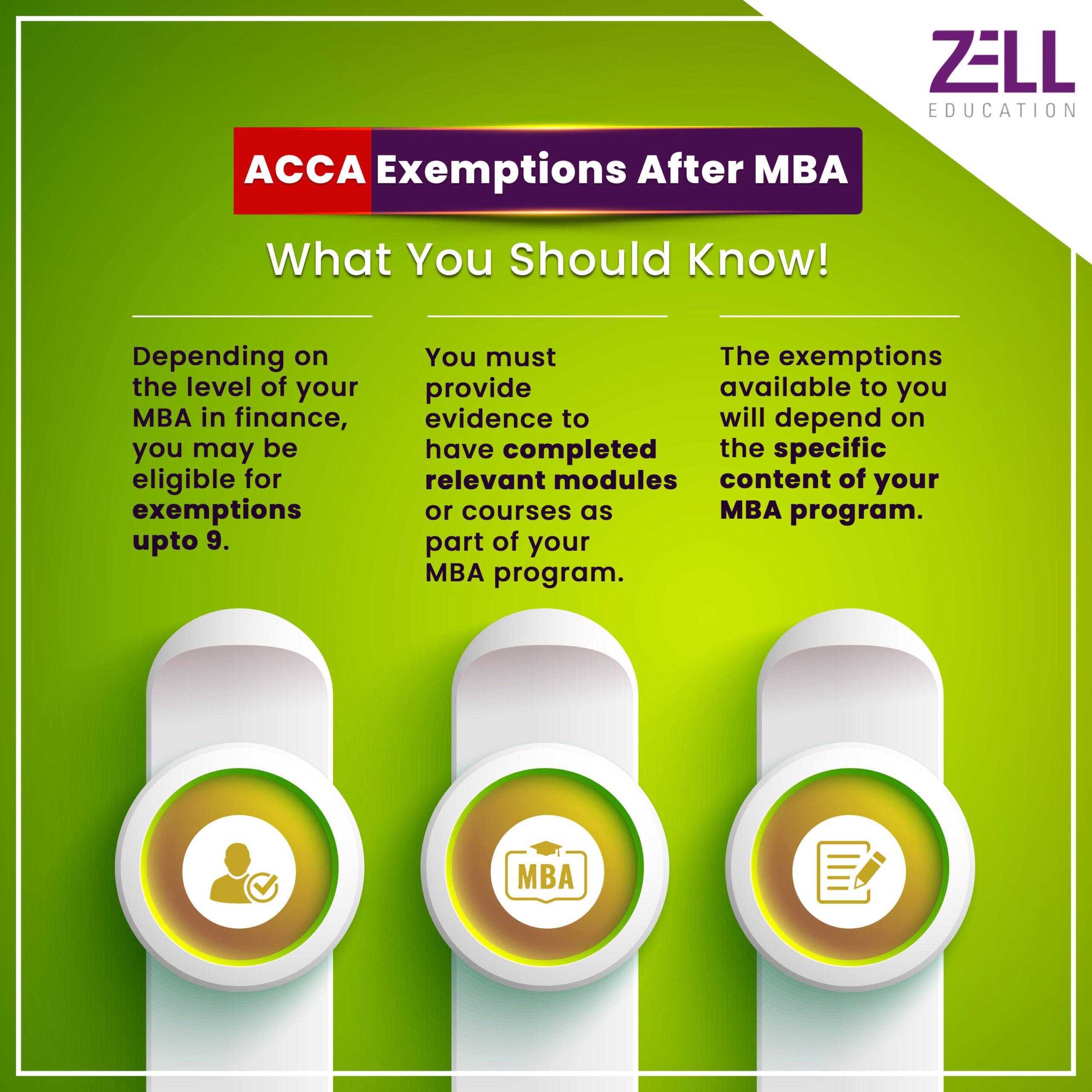 ACCA Exemptions for MBA