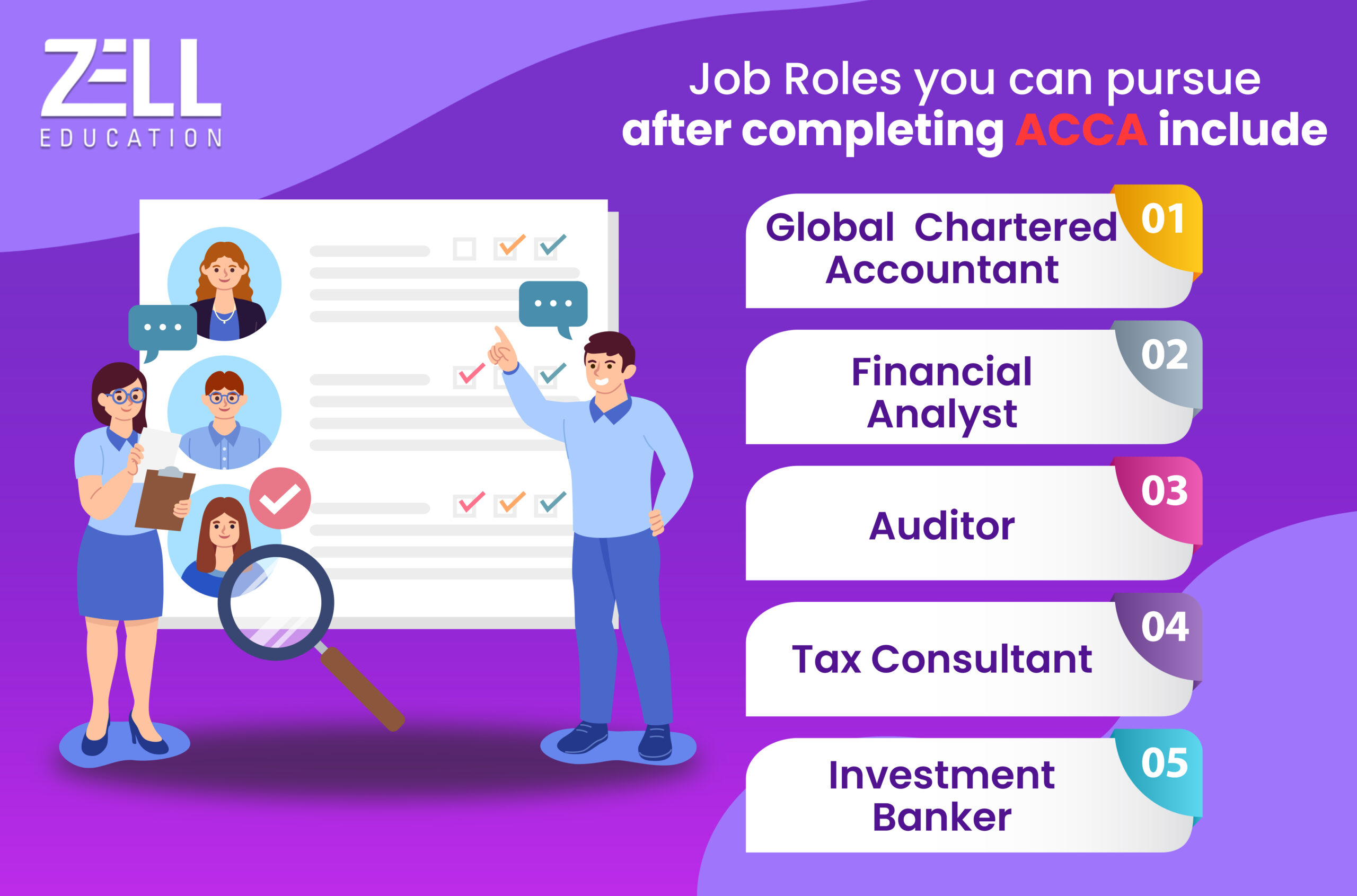 ACCA job roles in India