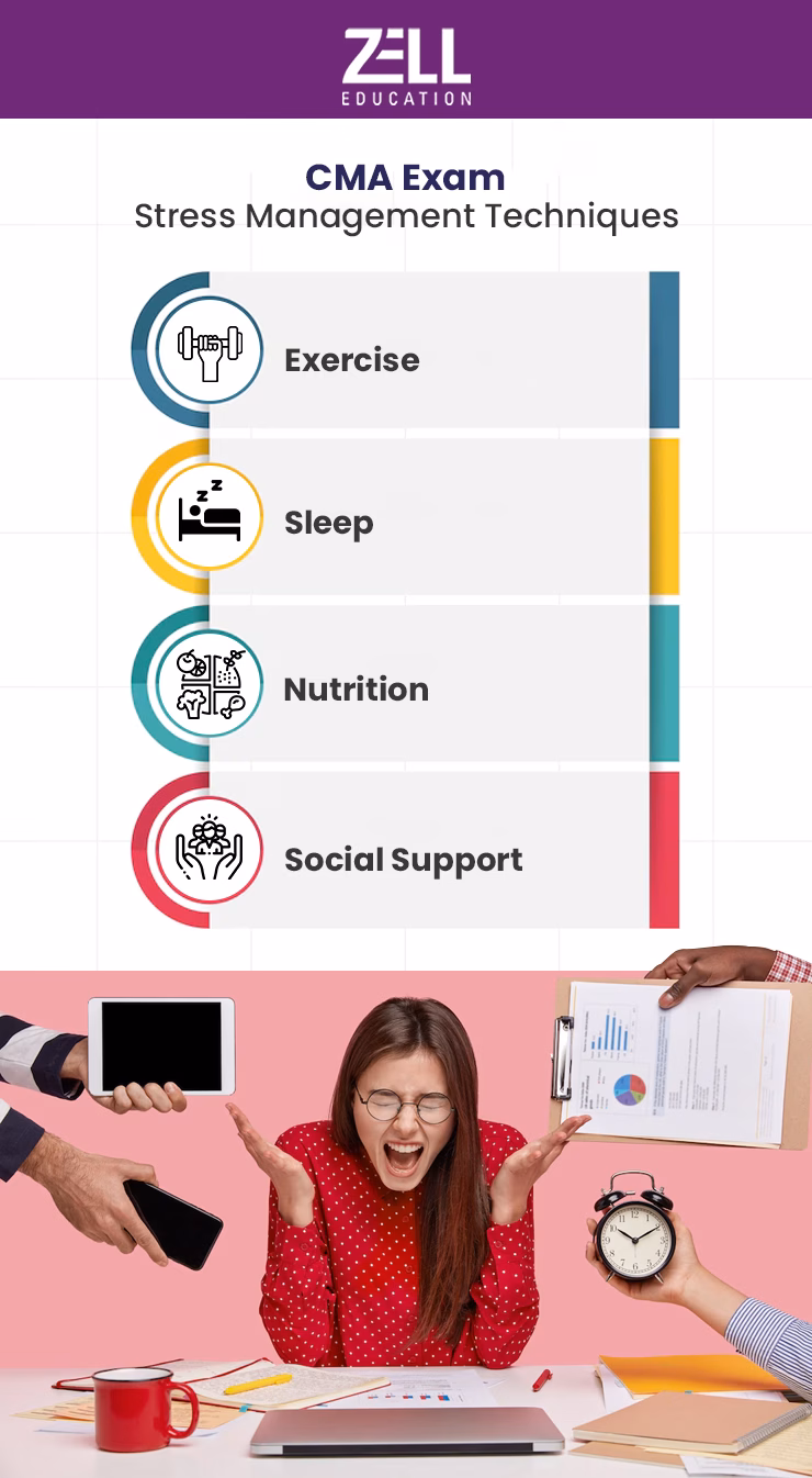 CMA Exam Stress Management Techniques