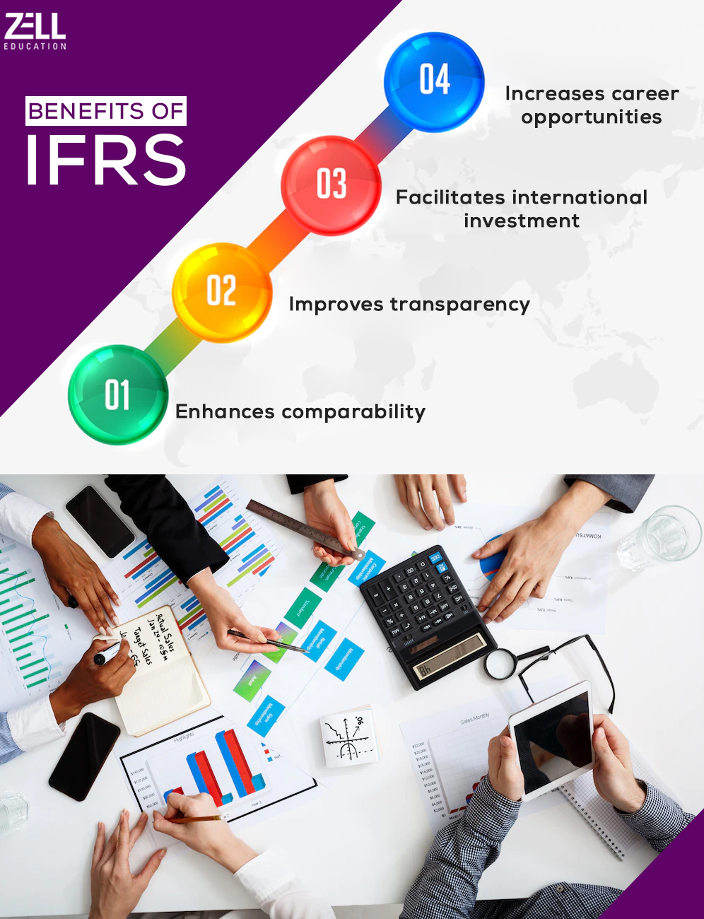 Benefits of IFRS