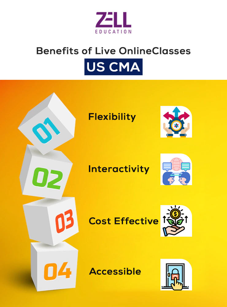 Benefits of live online US CMA classes