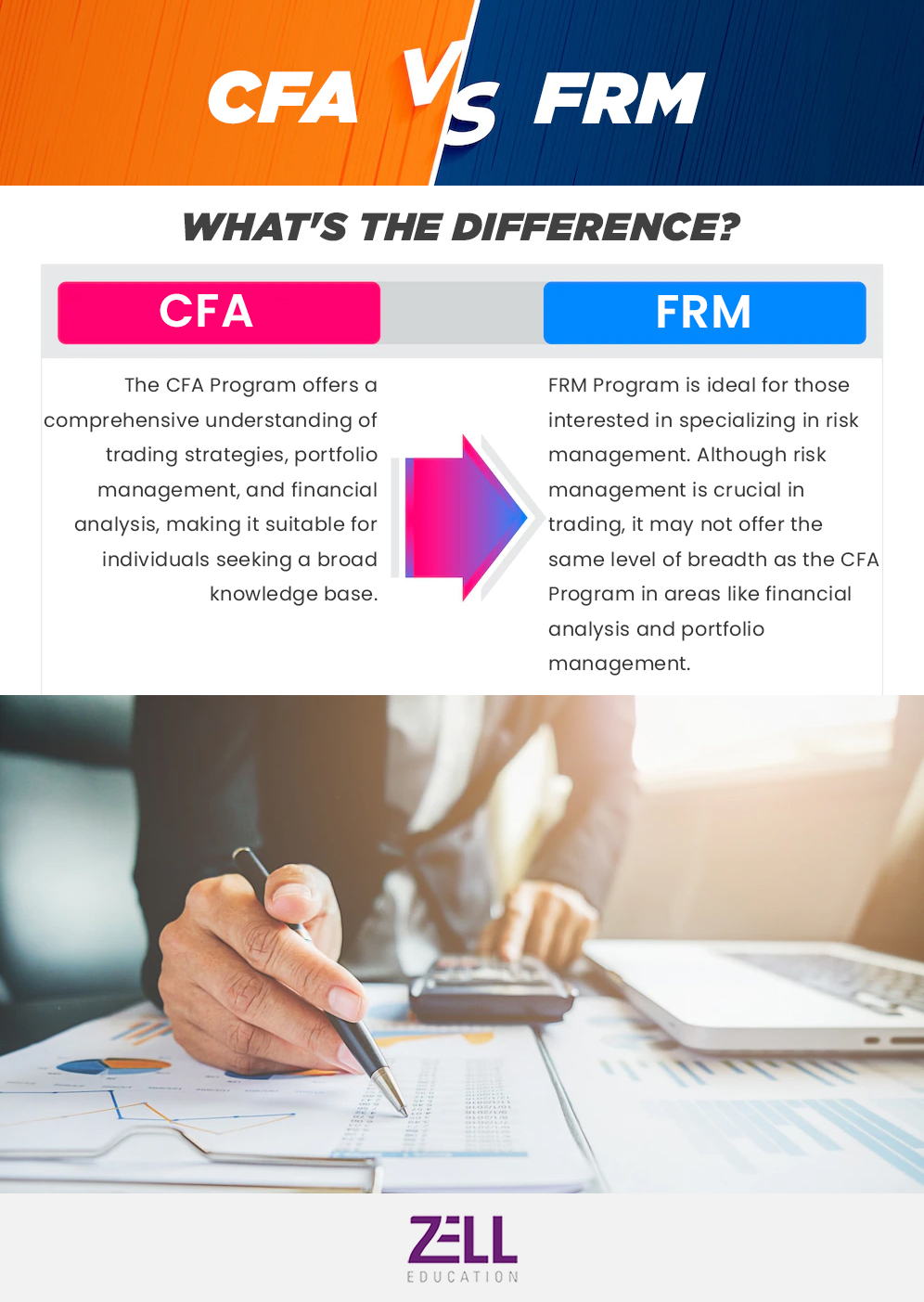 CFA and FRM
