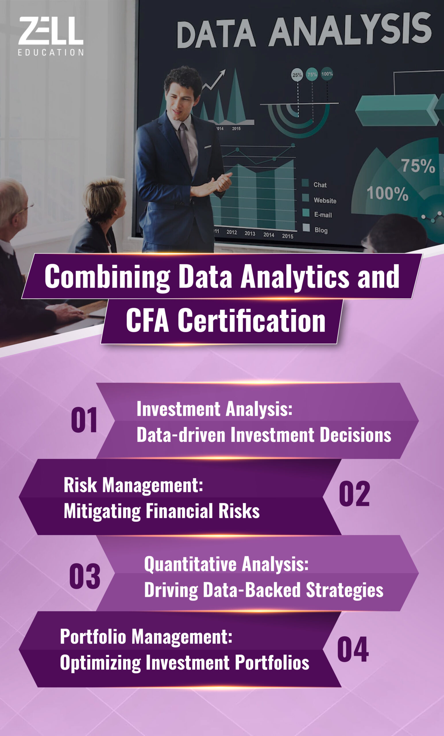 Data Analytics and CFA