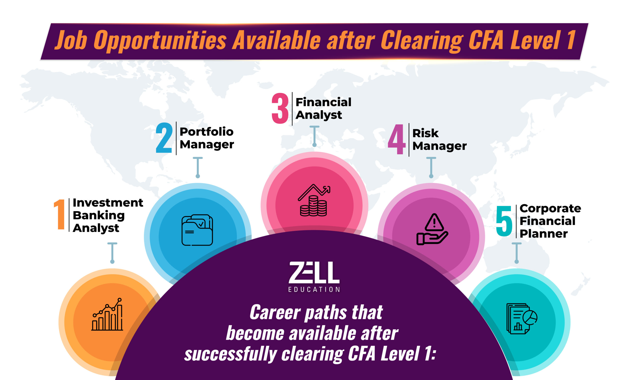 CFA Level 1 Job Opportunities