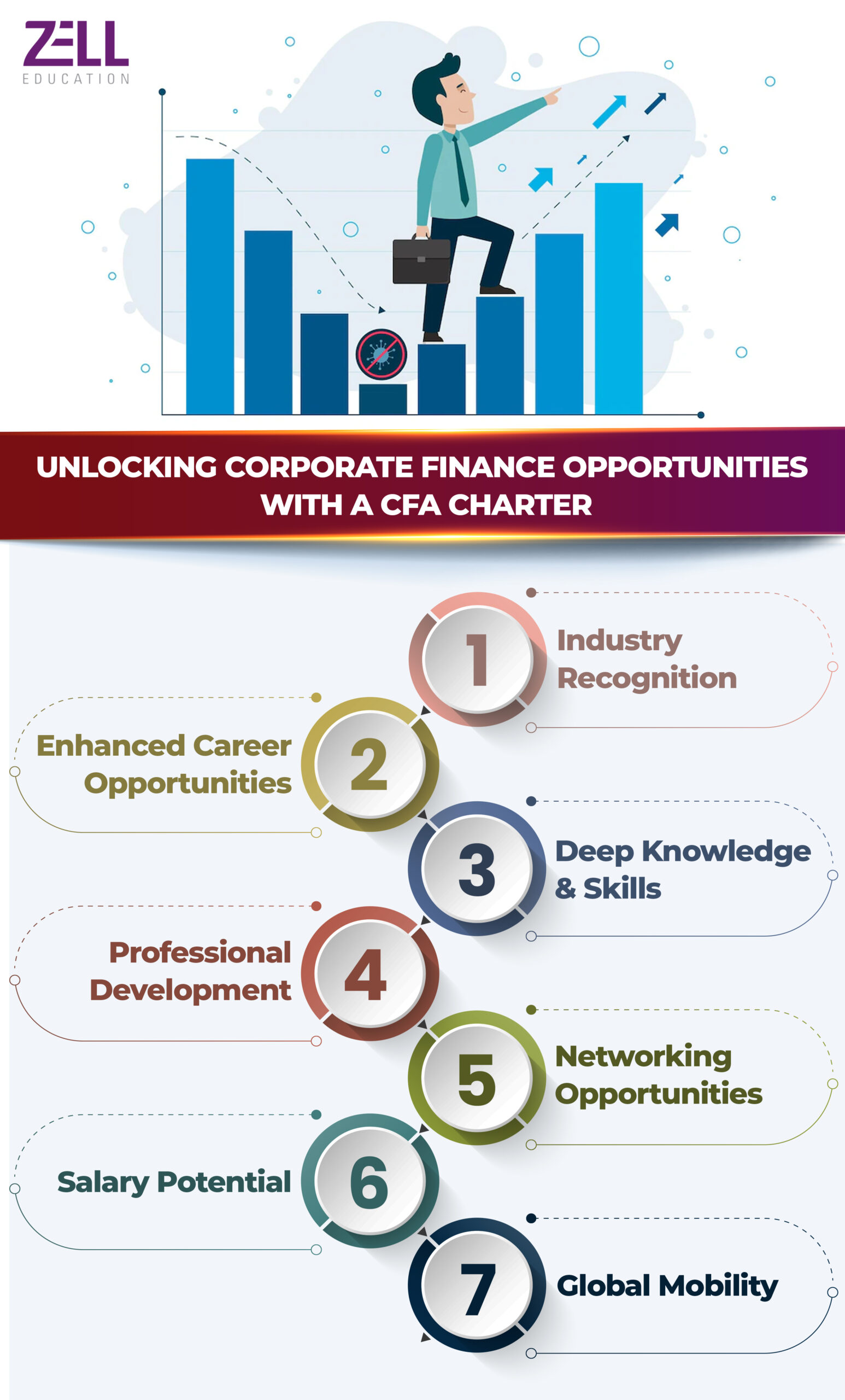 Unlocking Corporate Pmt Success: Mastering Pb&G And G&A - jjsuq34