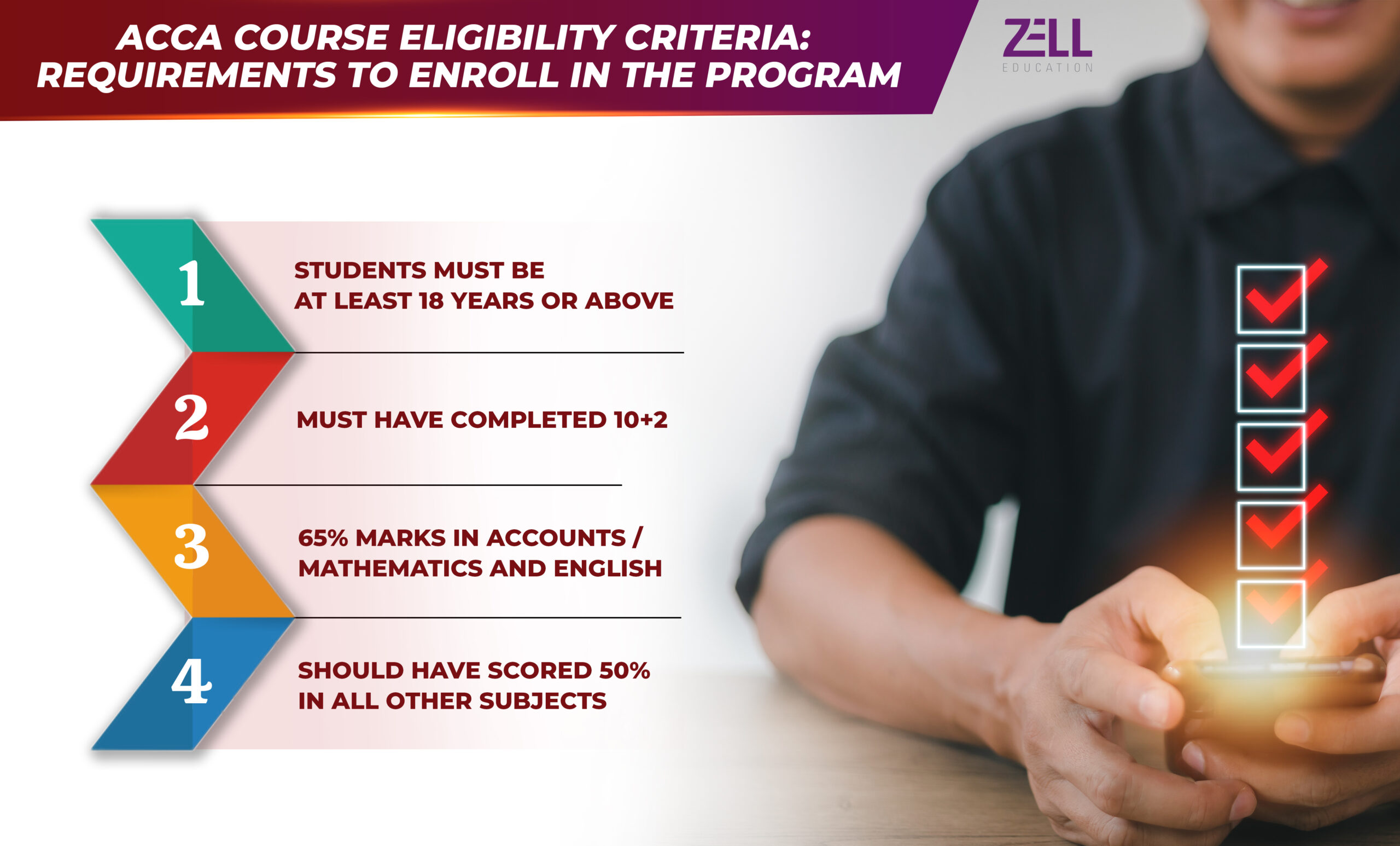 Latest ACCA course eligibility criteria 