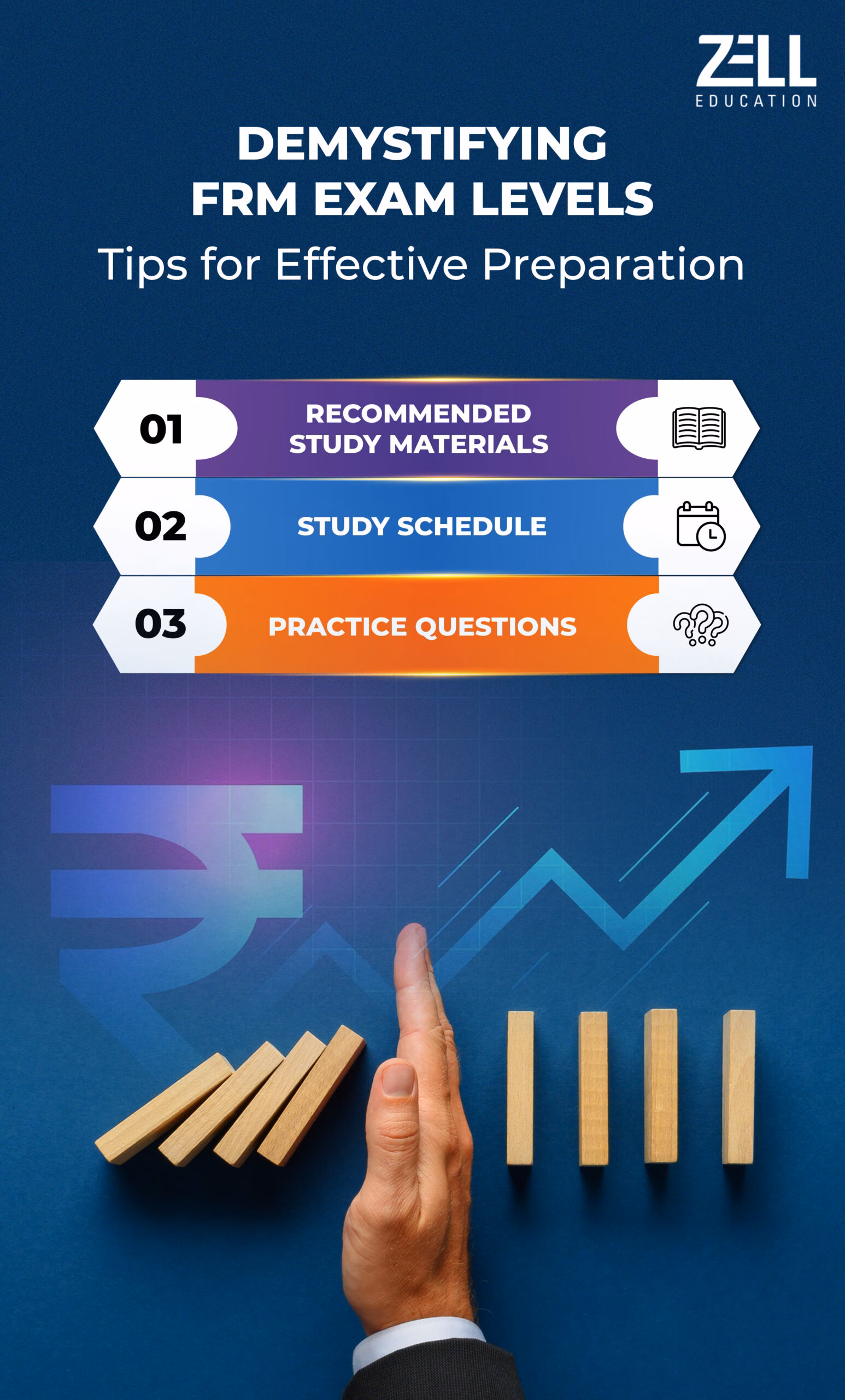Demystifying FRM Exam levels tips for effective preparation