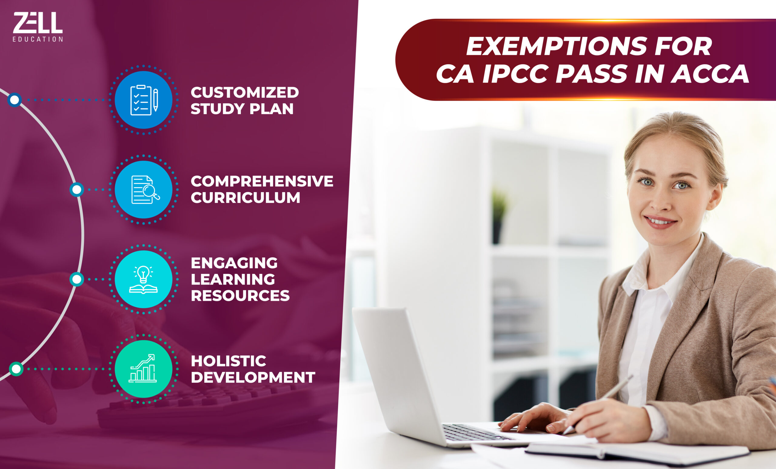 Exemptions for CA IPCC Pass in ACCA