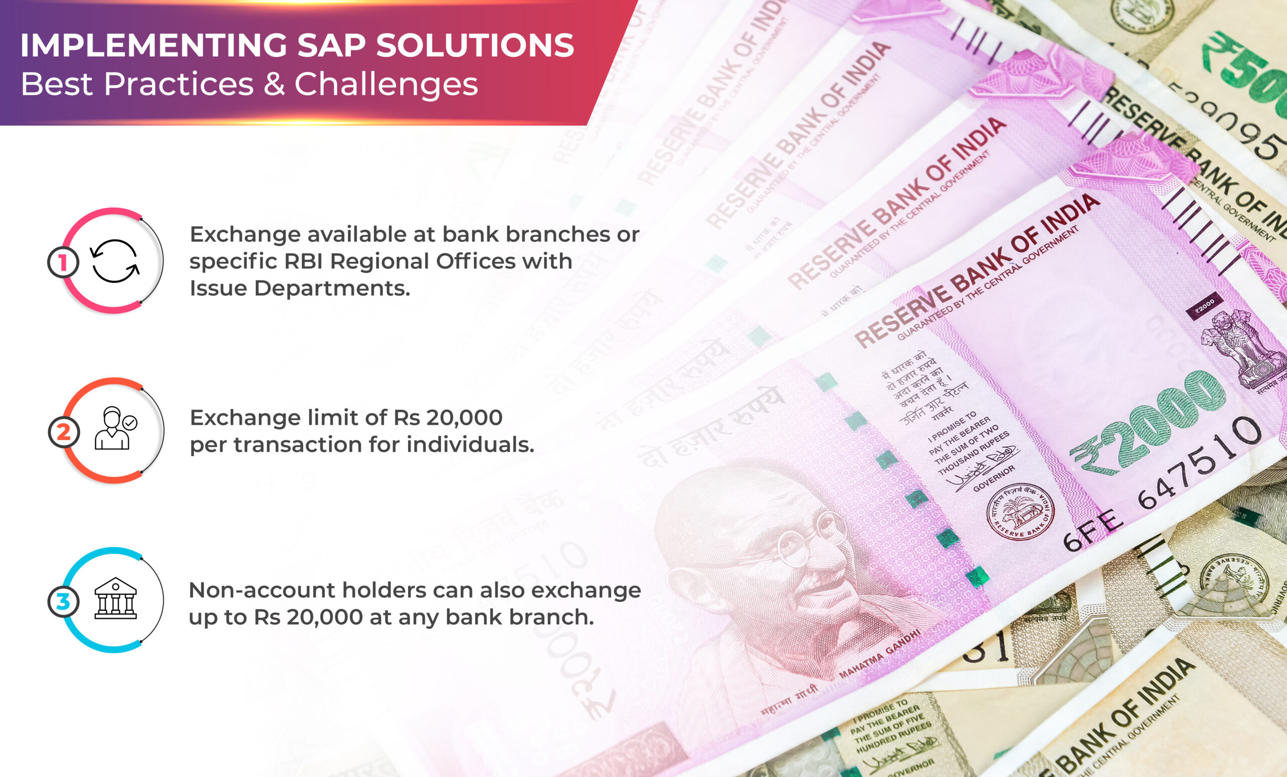 RBI Withdraws Rs 2000 Banknotes from Circulation