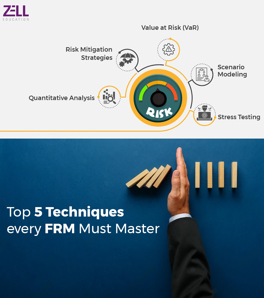 Risk Management Techniques Every FRM Should Know