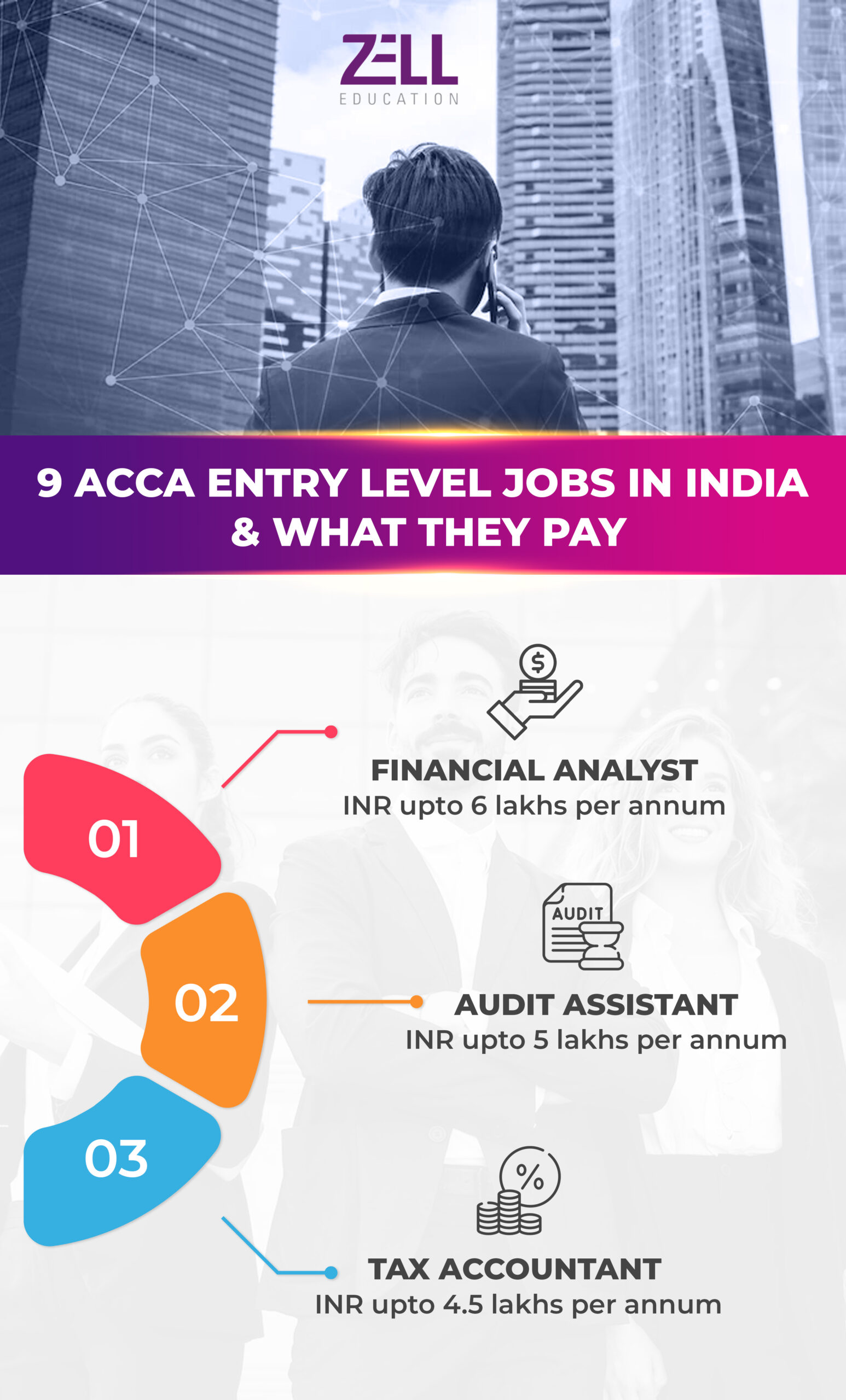 acca job roles