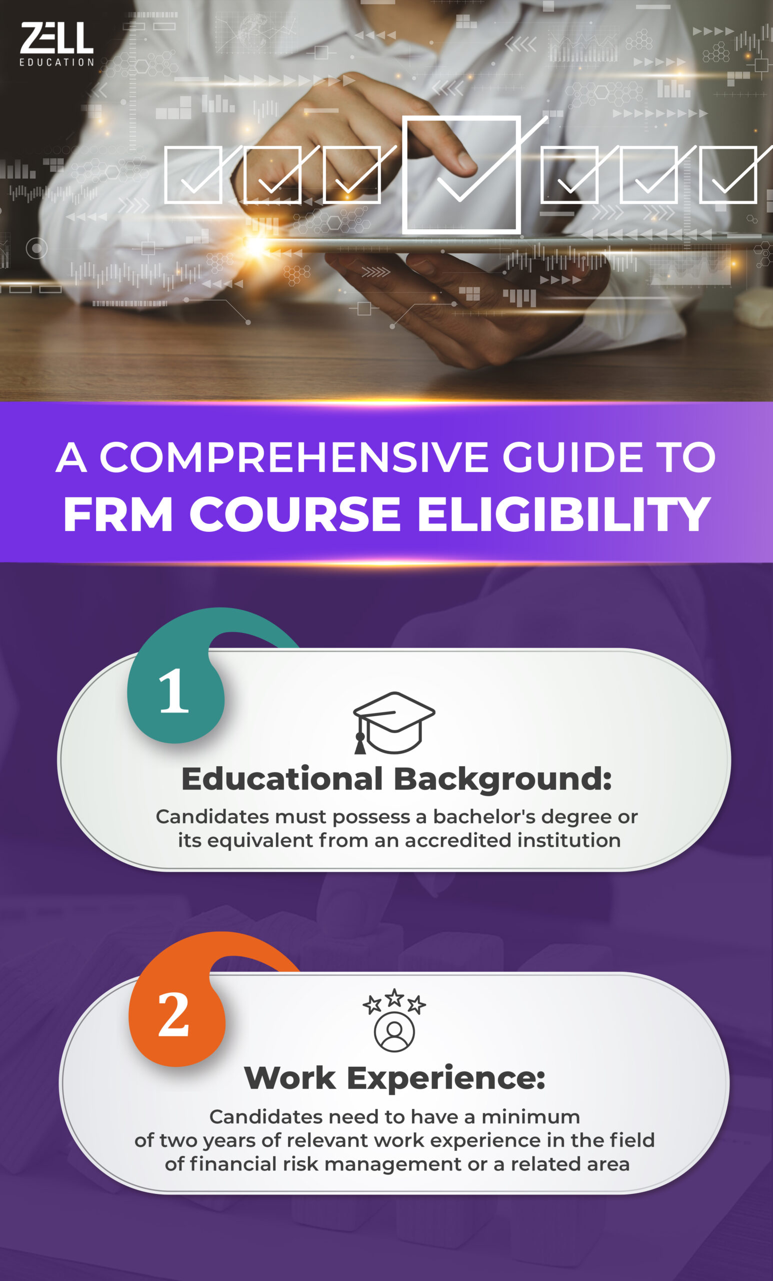 FRM Course Eligibility
