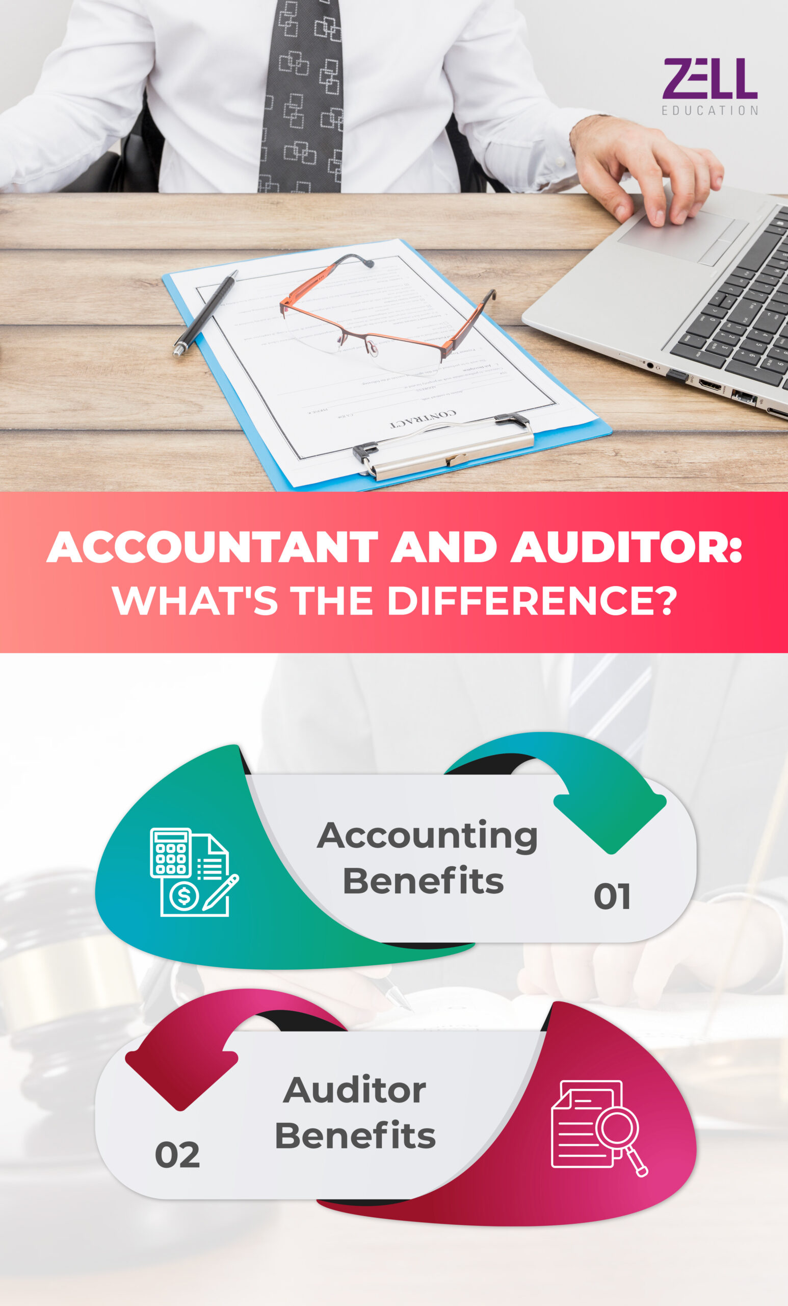 Accounting and Auditor 