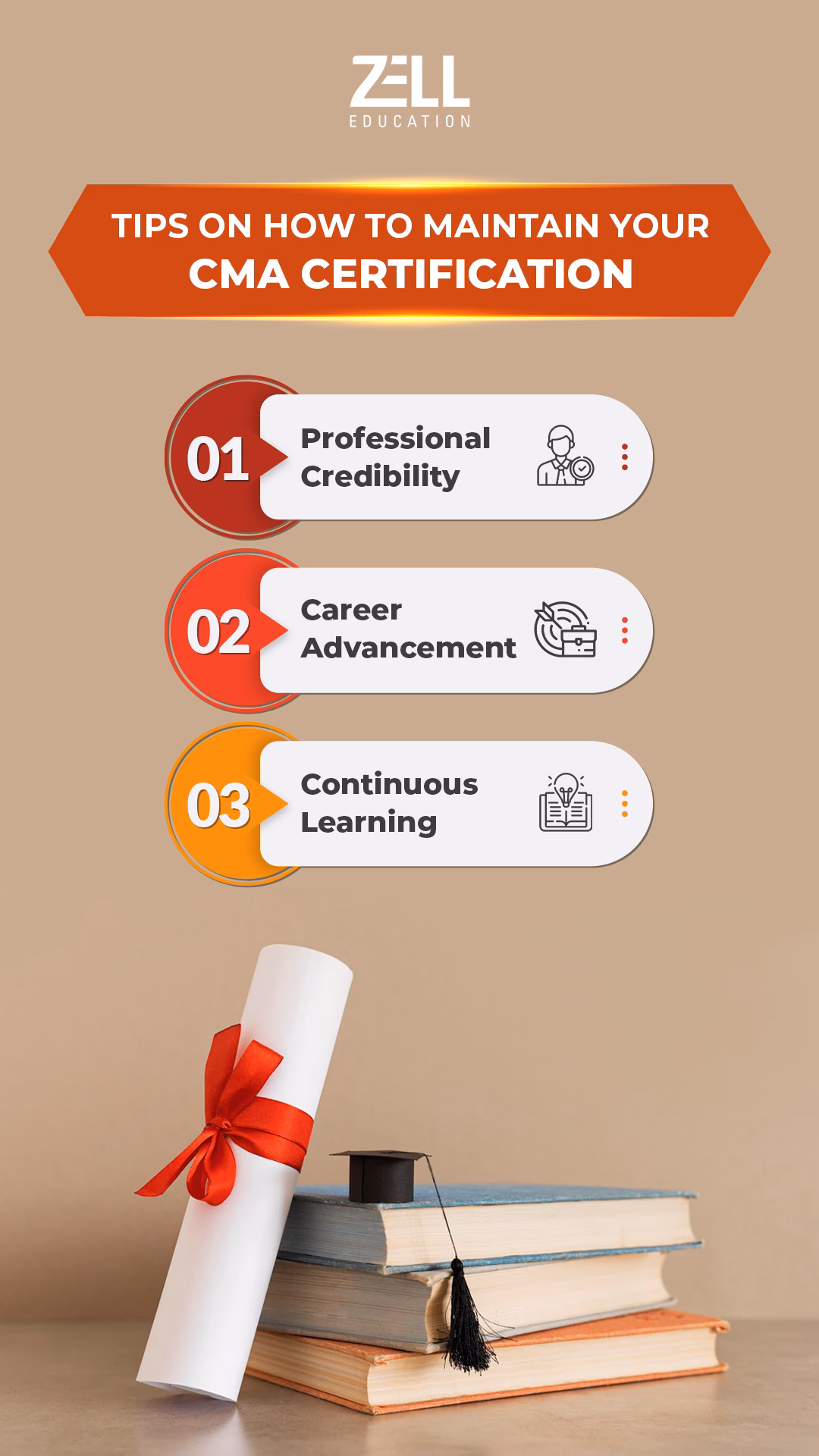 Tips on how to maintain your CMA Certification