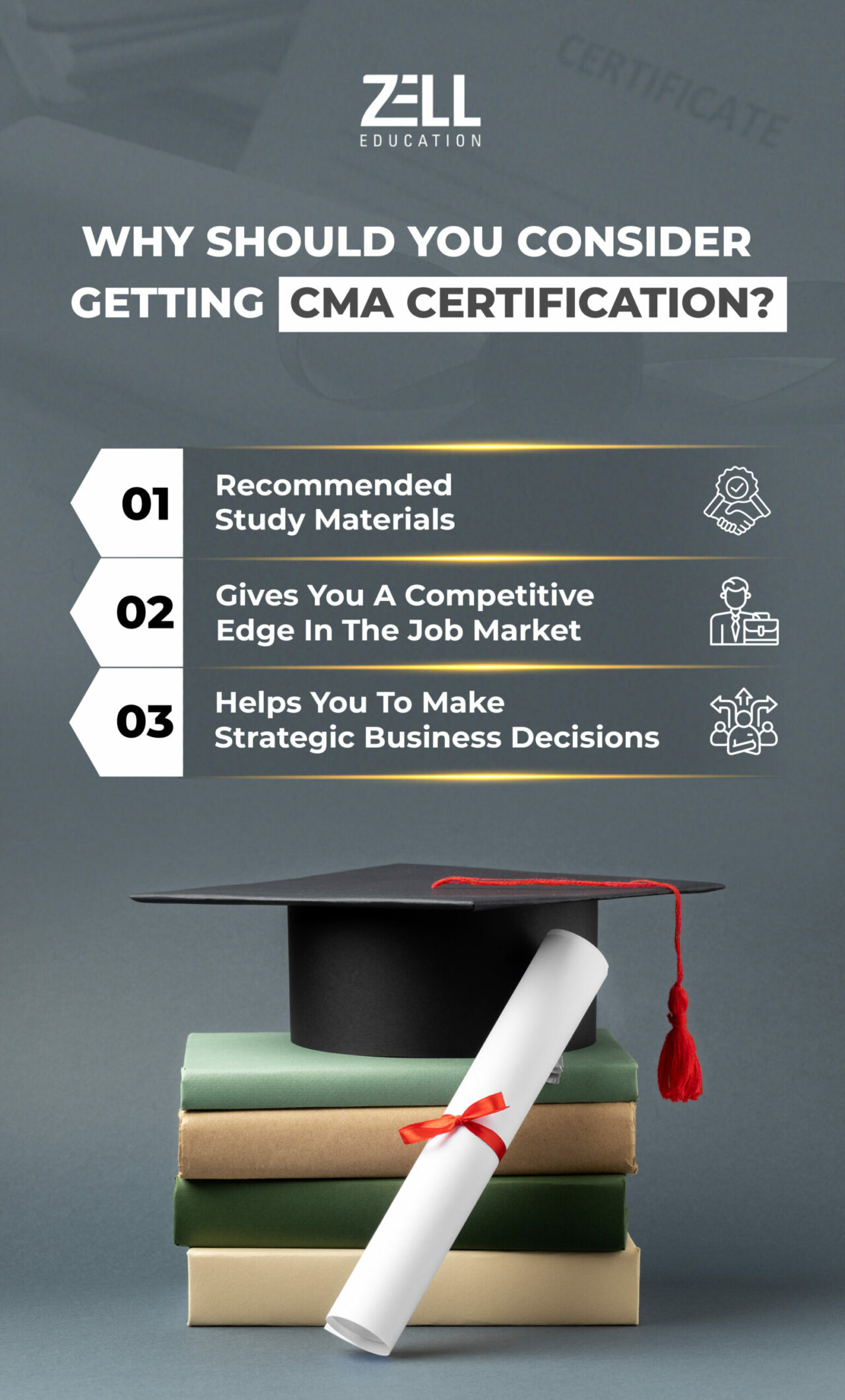 The Cmas Practice Revolution: Are You Ready? - an00b3g
