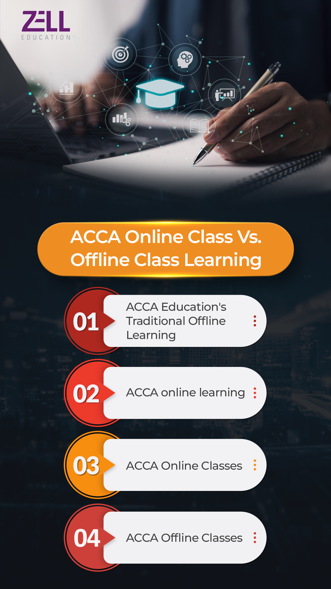ACCA Online Class Vs. Offline Class Learning
