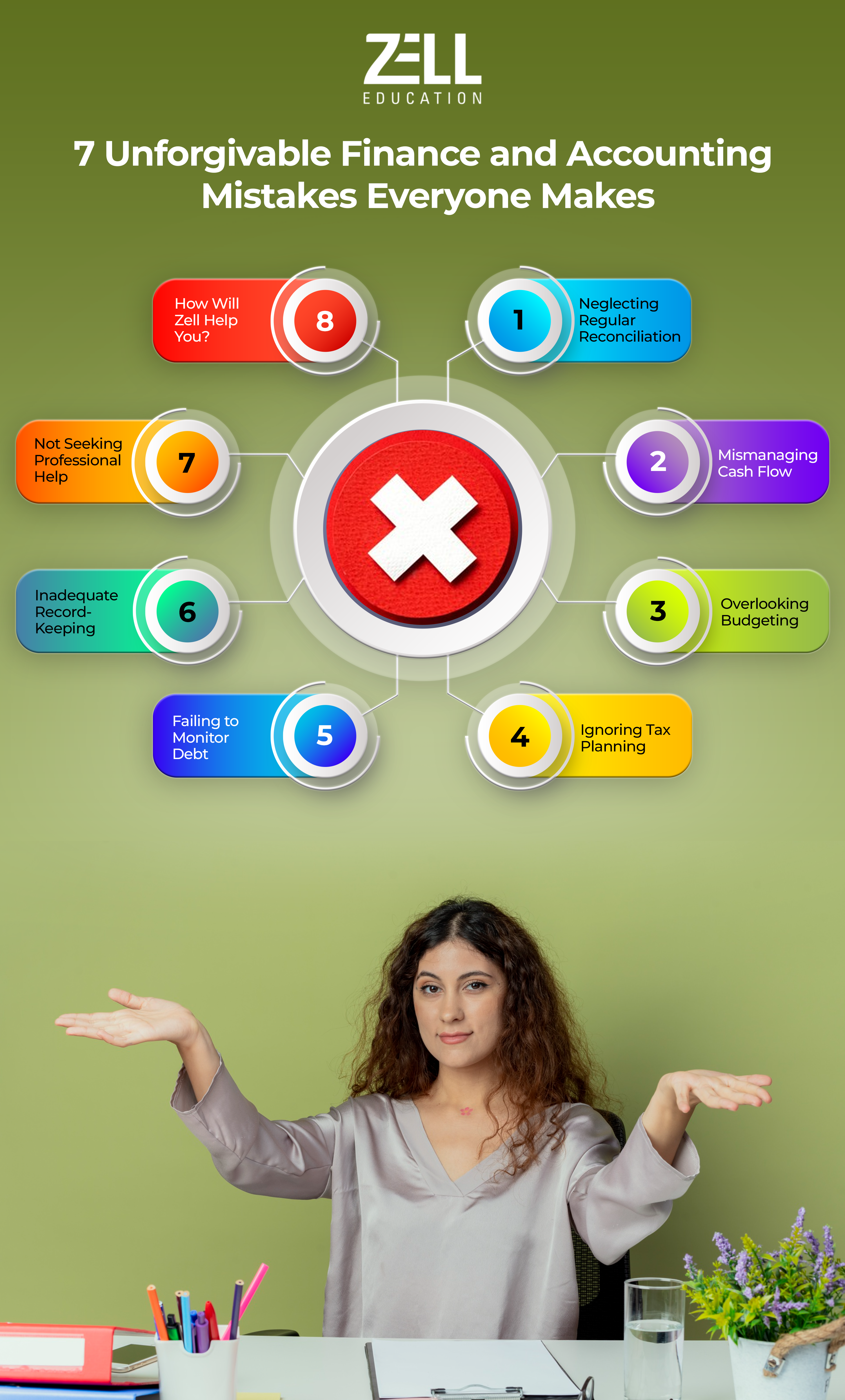 7 Unforgivable Finance and Accounting Mistakes Everyone Makes 