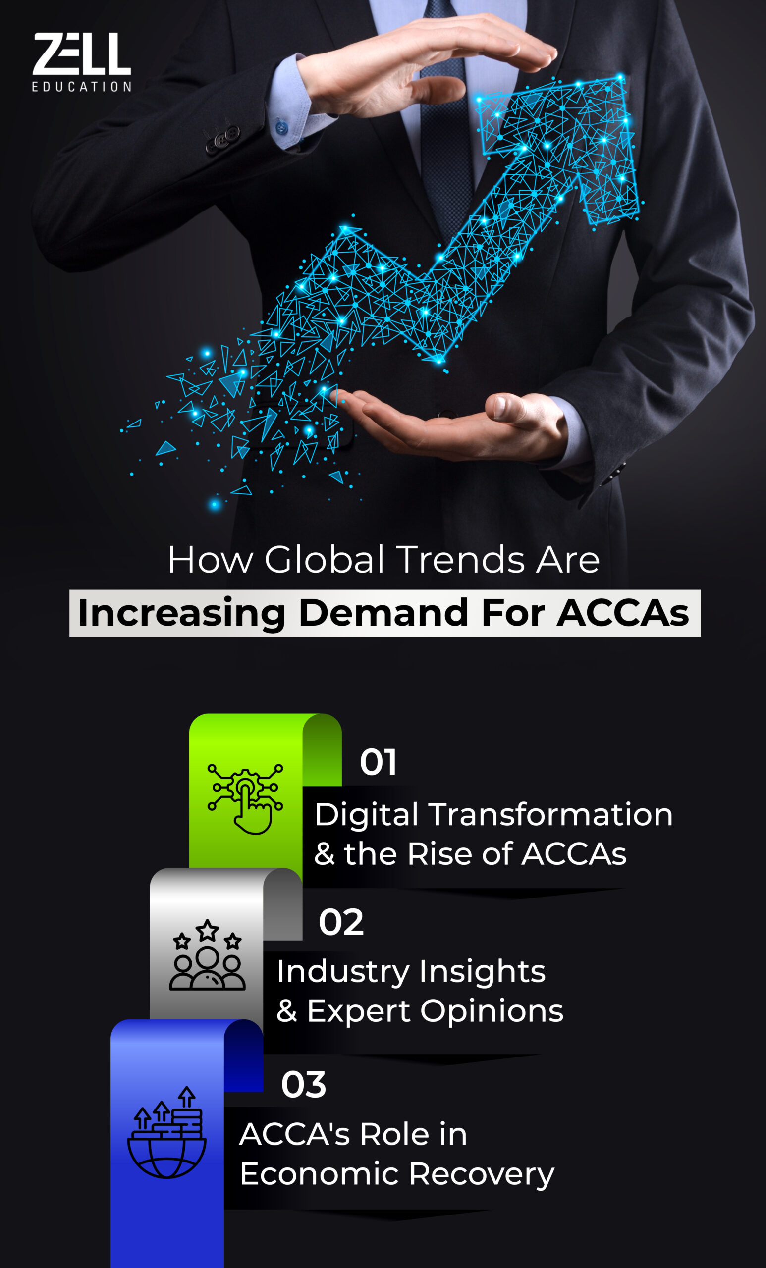 How Global Trends Are Increasing Demand for ACCAs