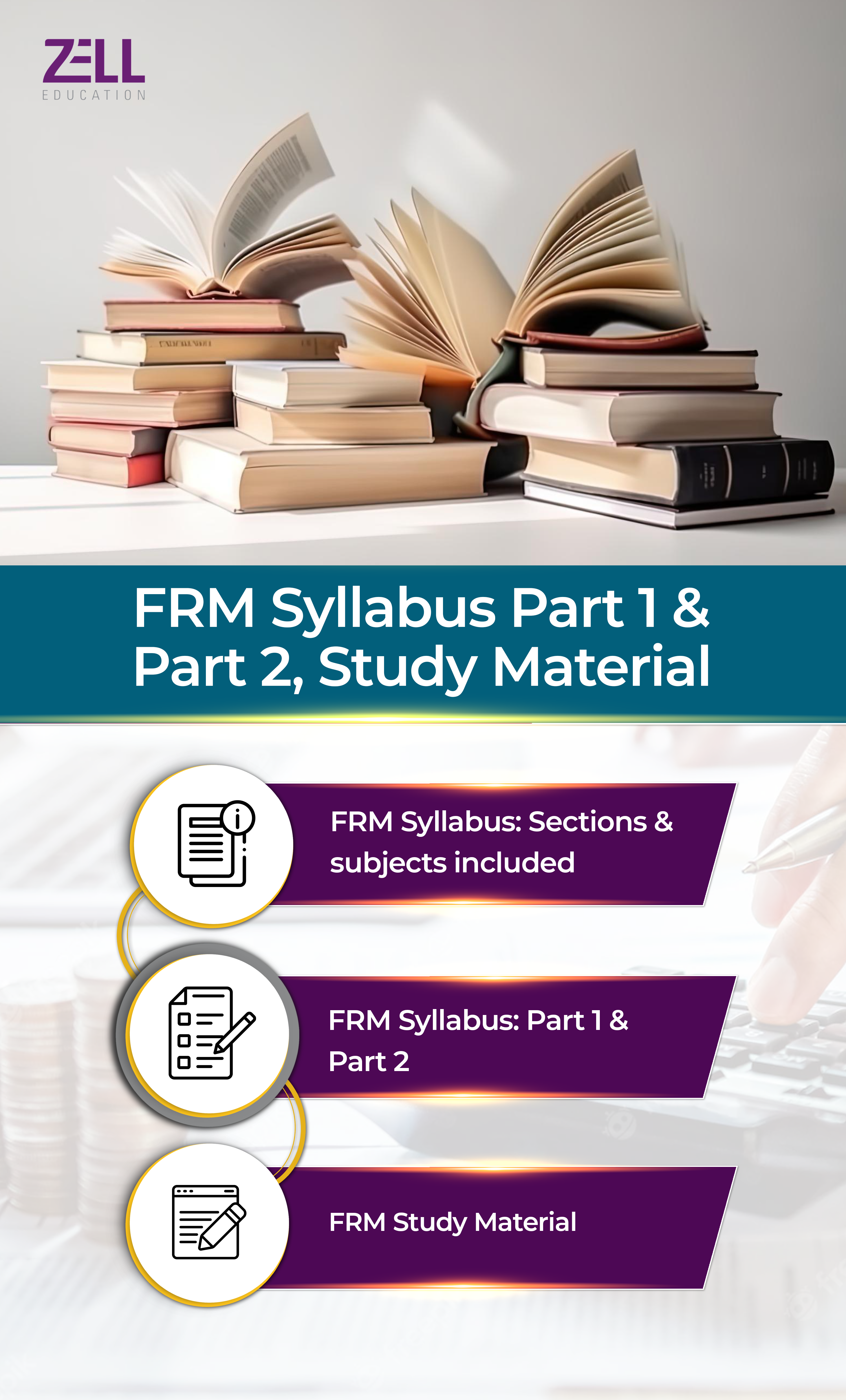 FRM Syllabus Part 1 Part 2