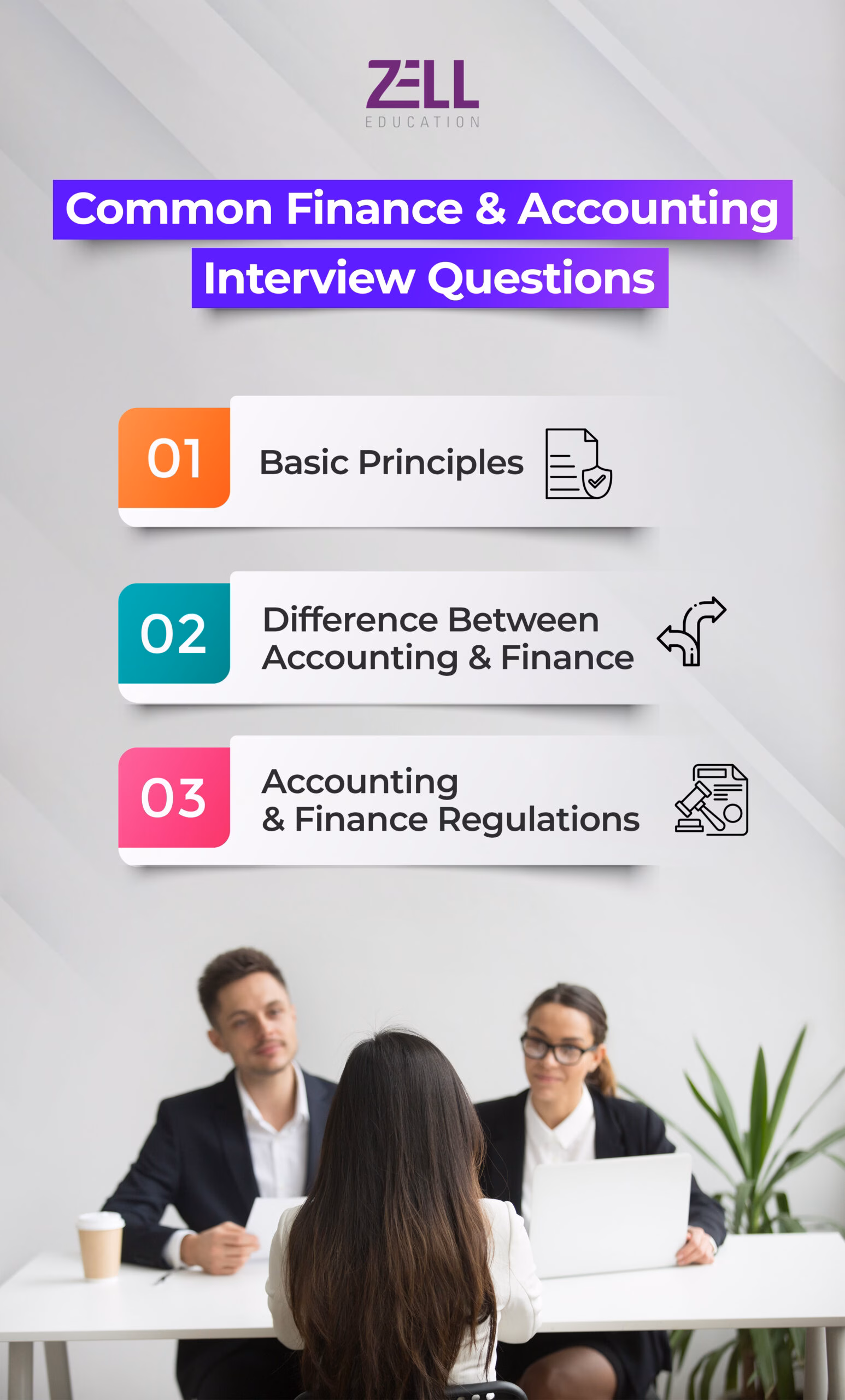 Common finance and accounting interview questions