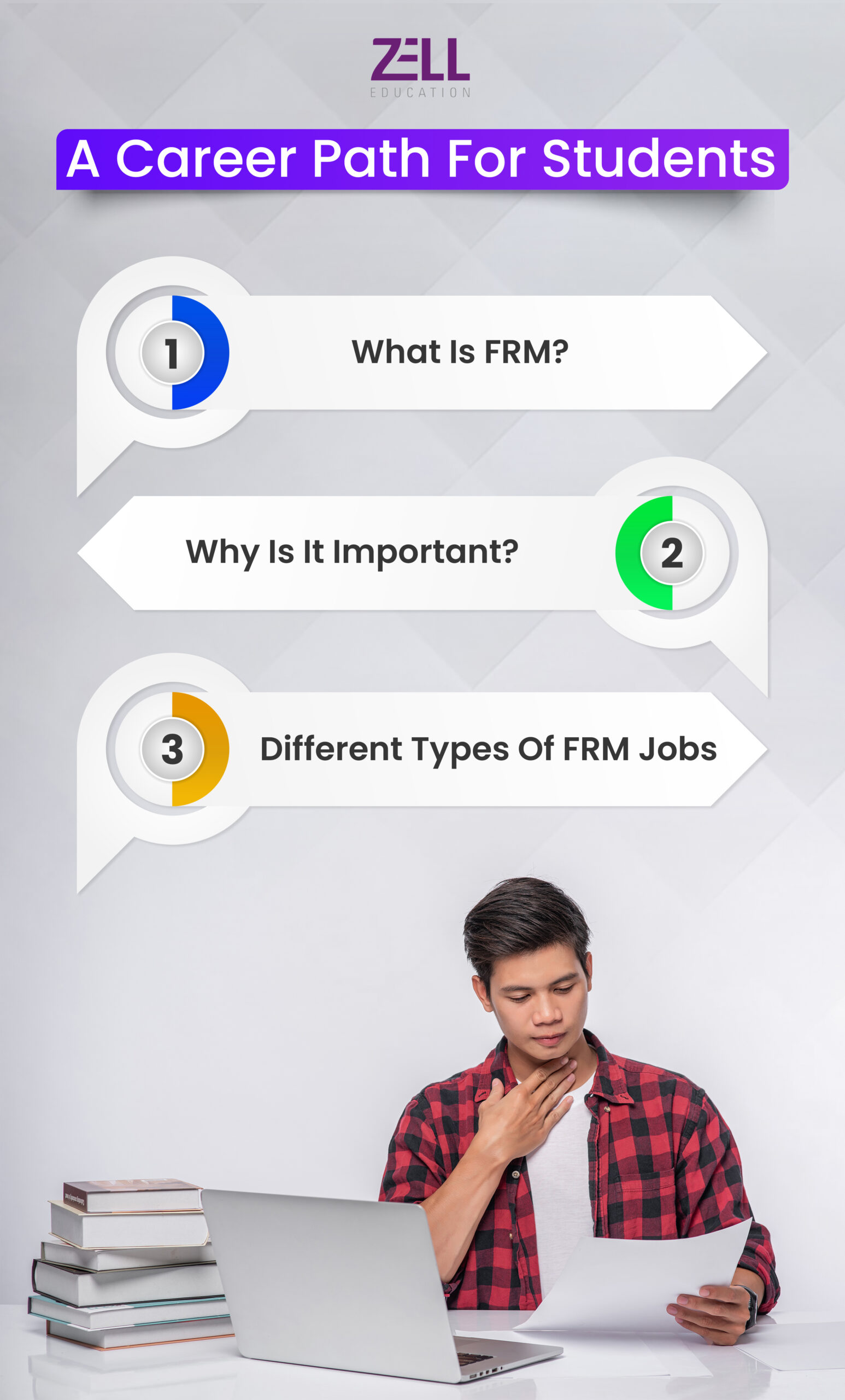 CFA Career Path for Students