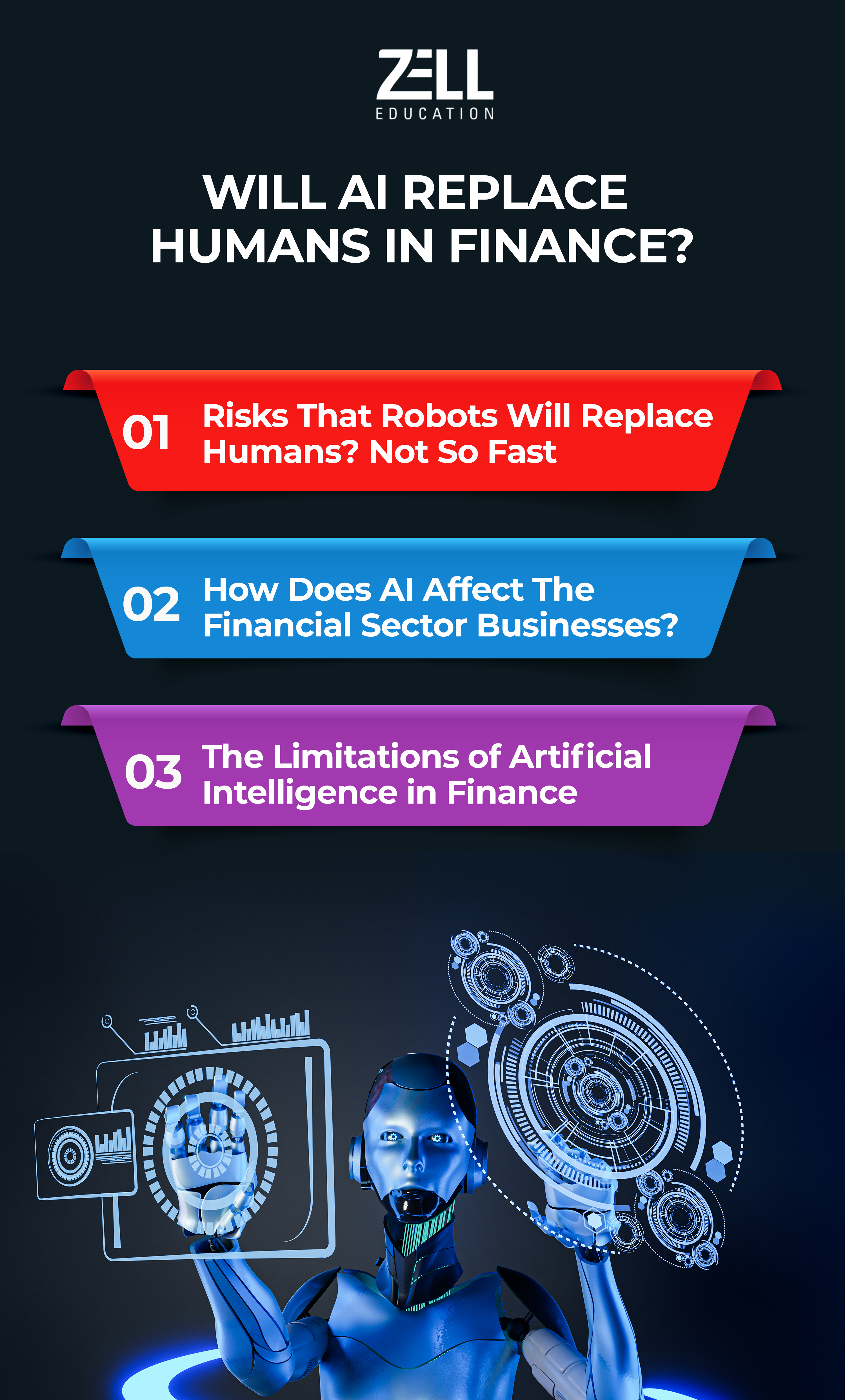AI in Banking