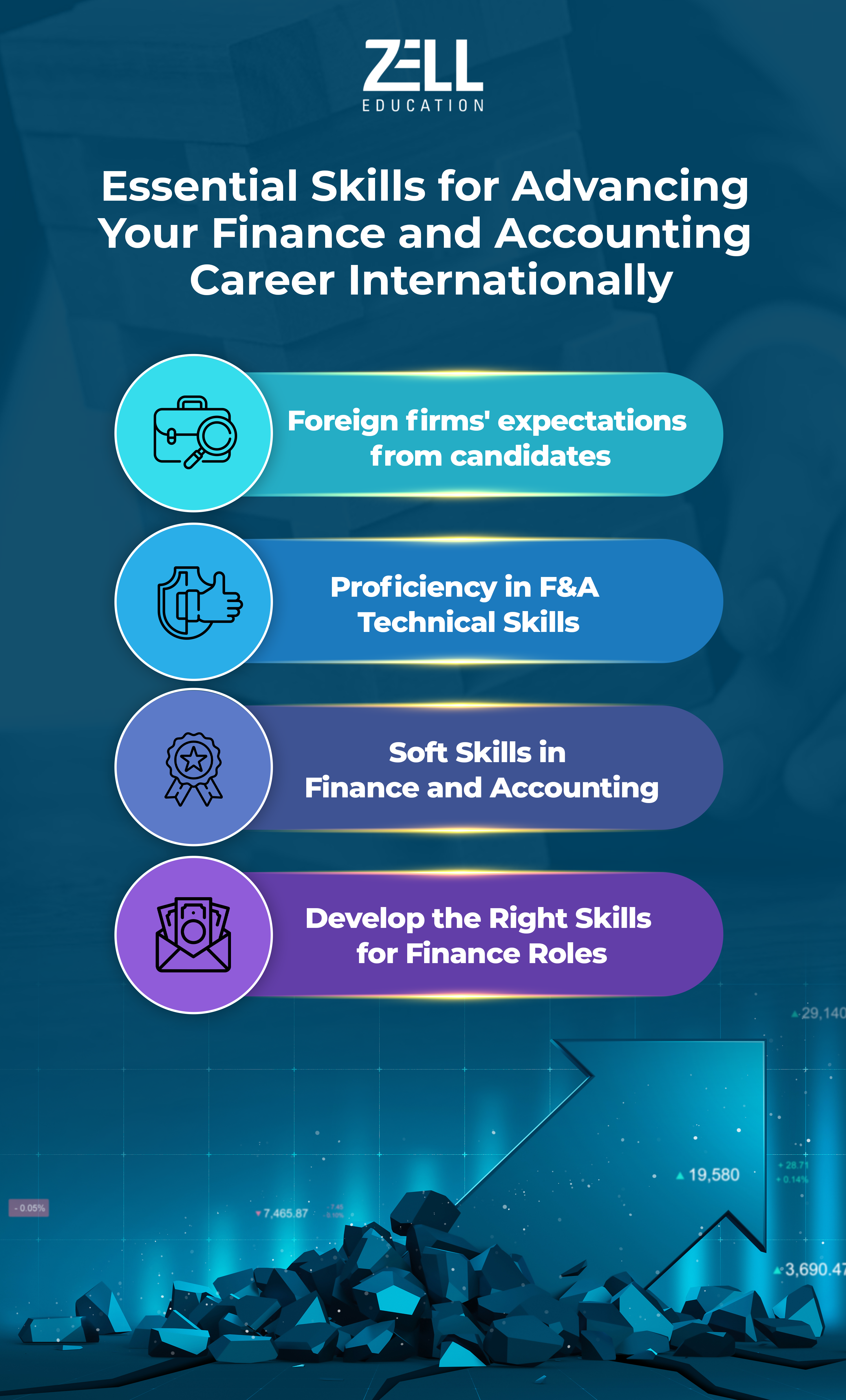 Finance and Accounting Career