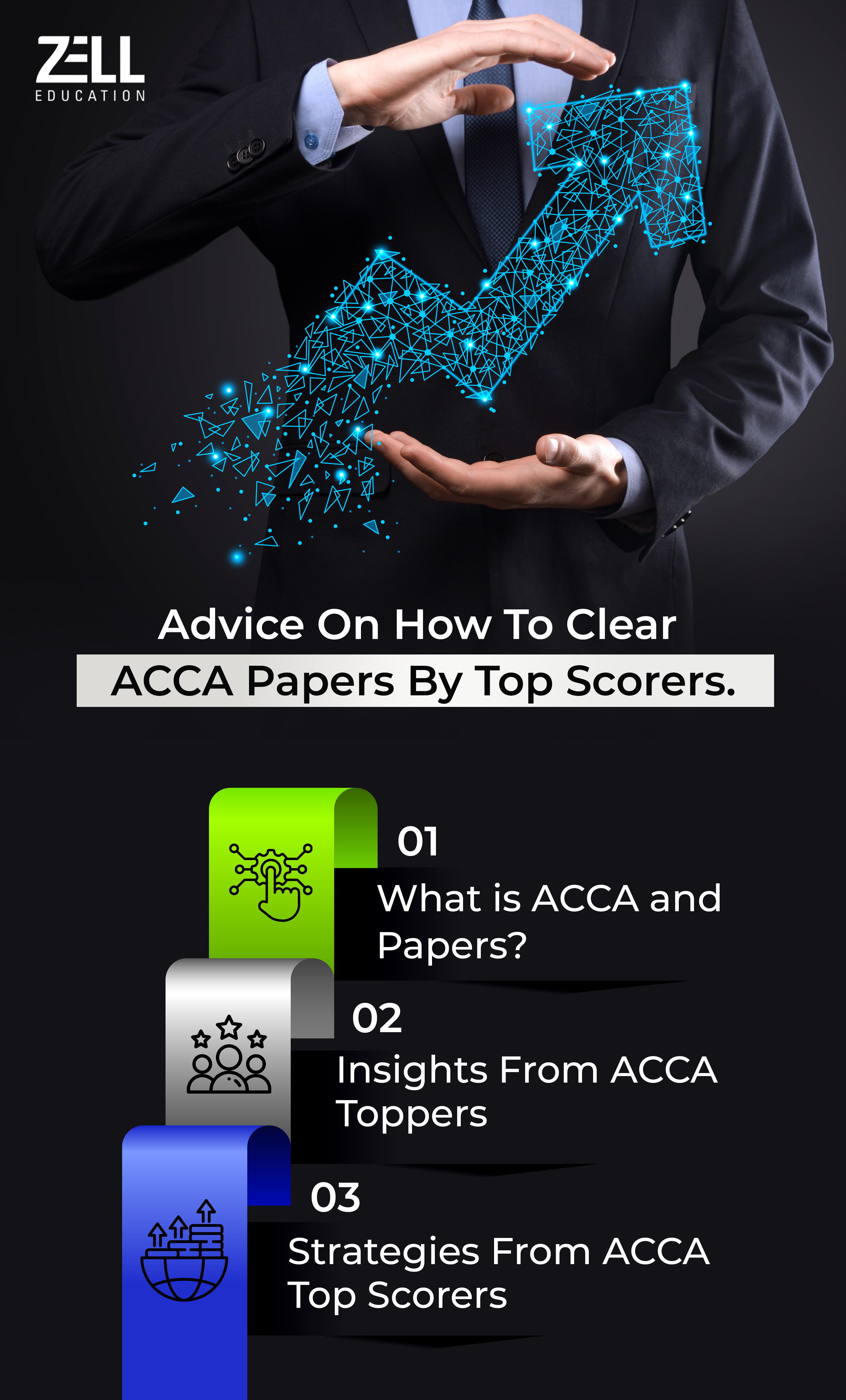 ACCA Paper 