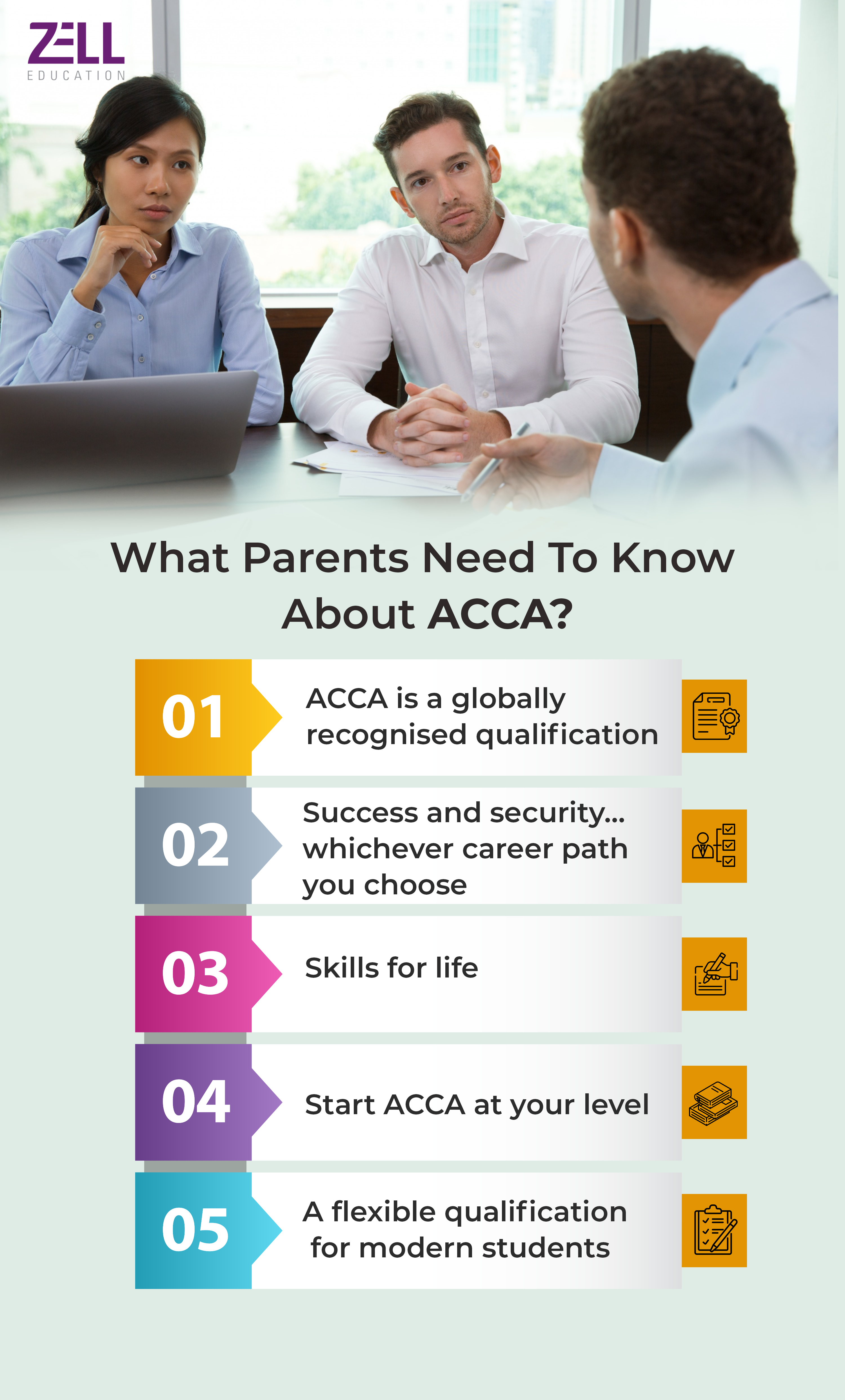 ACCA Details