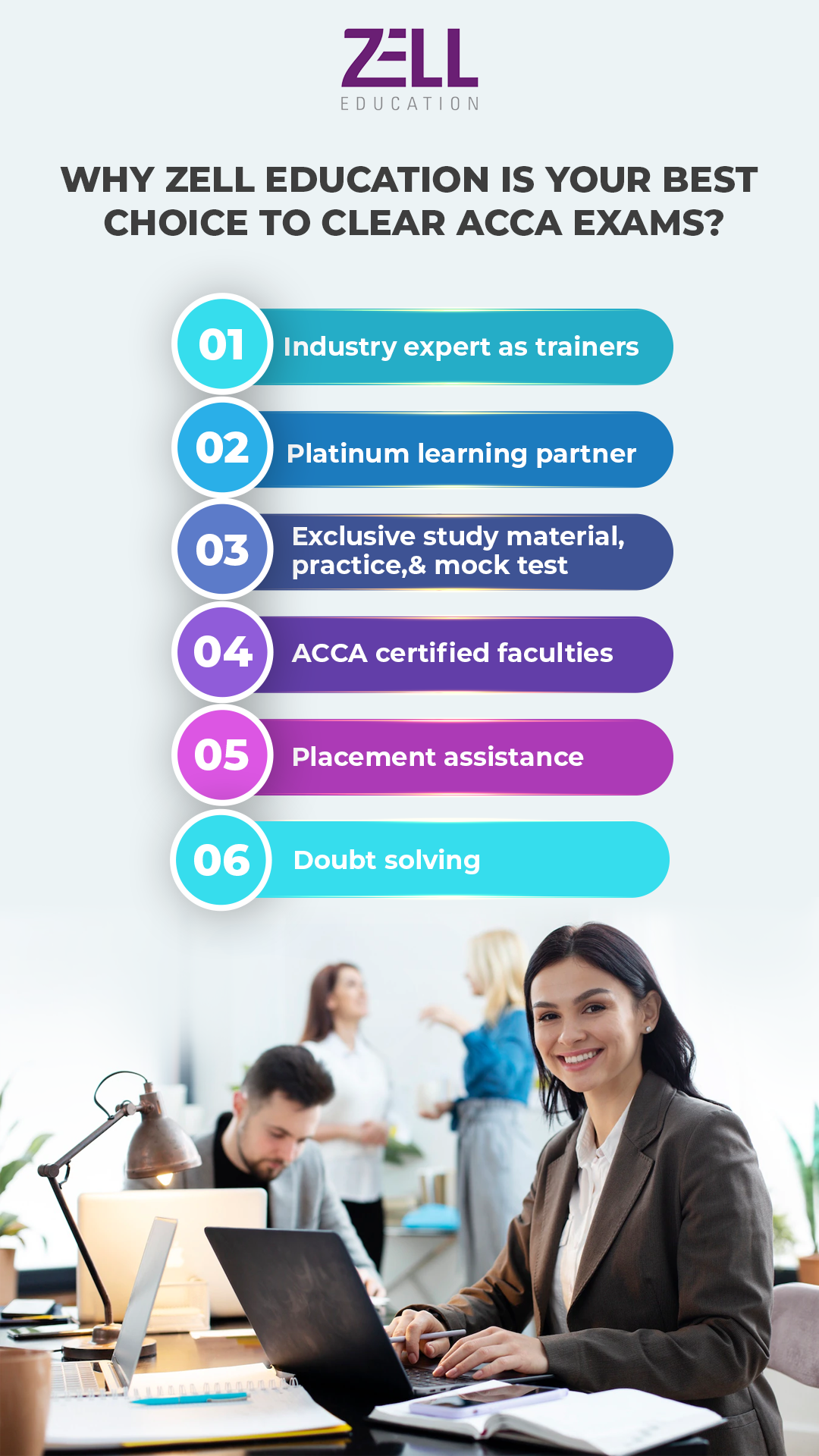 ACCA Exam
