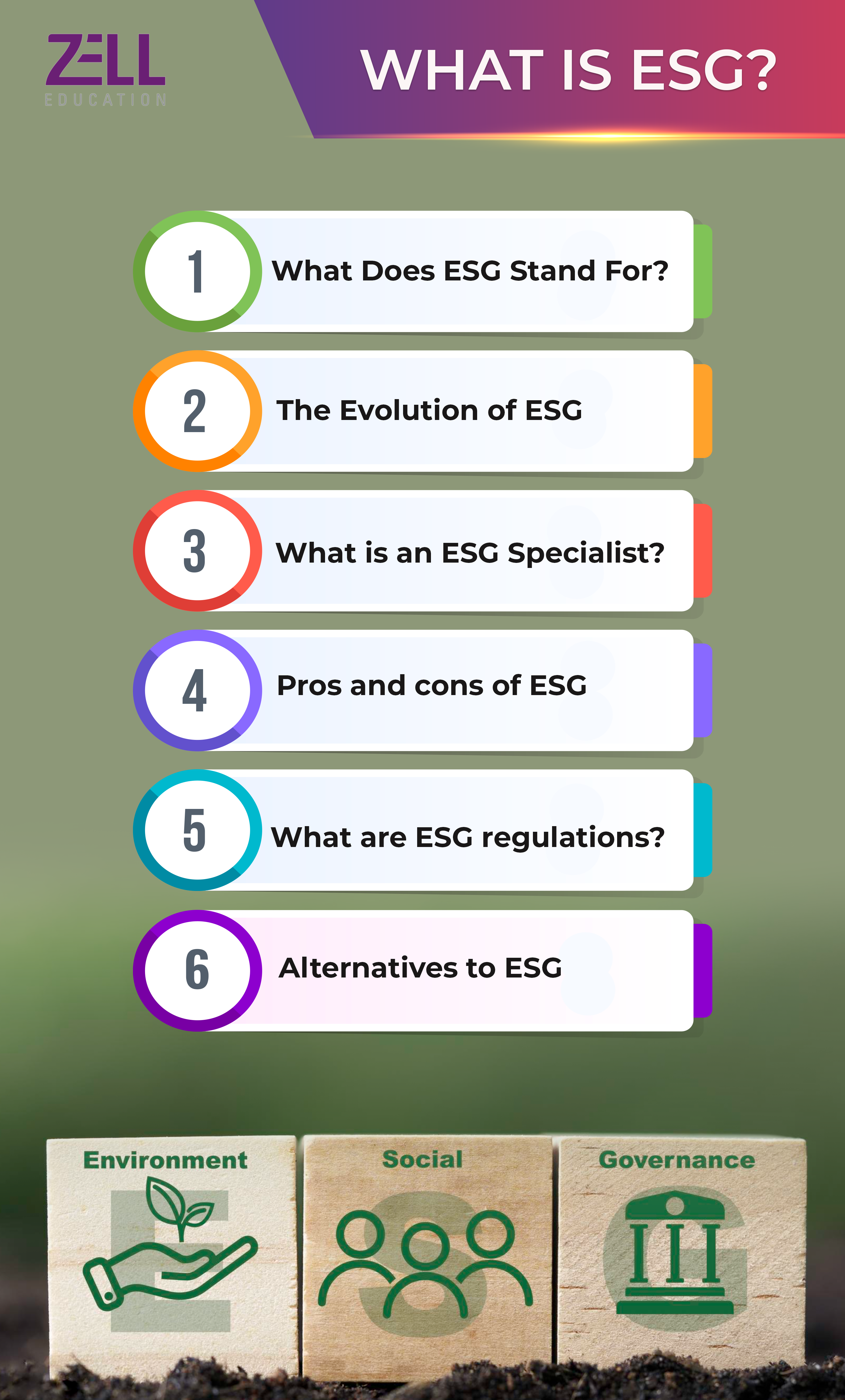 What Is ESG? Meaning, Specialist Role, Pros & Cons, and More